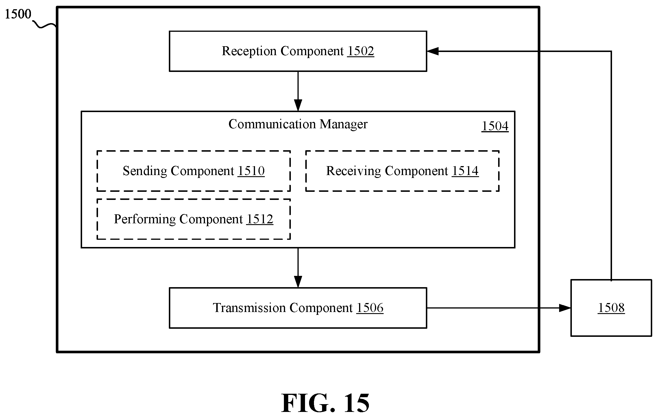 Patent US12588087 Figure 12 – Reduced capability user equipment identification for sidelink communications