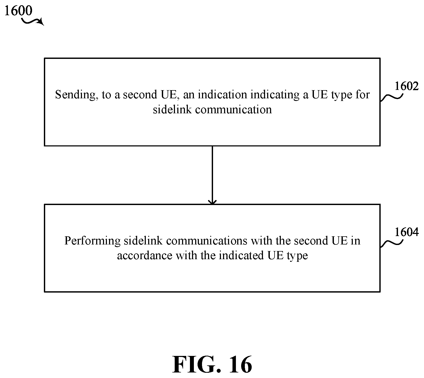 Patent US12588087 Figure 13 – Reduced capability user equipment identification for sidelink communications