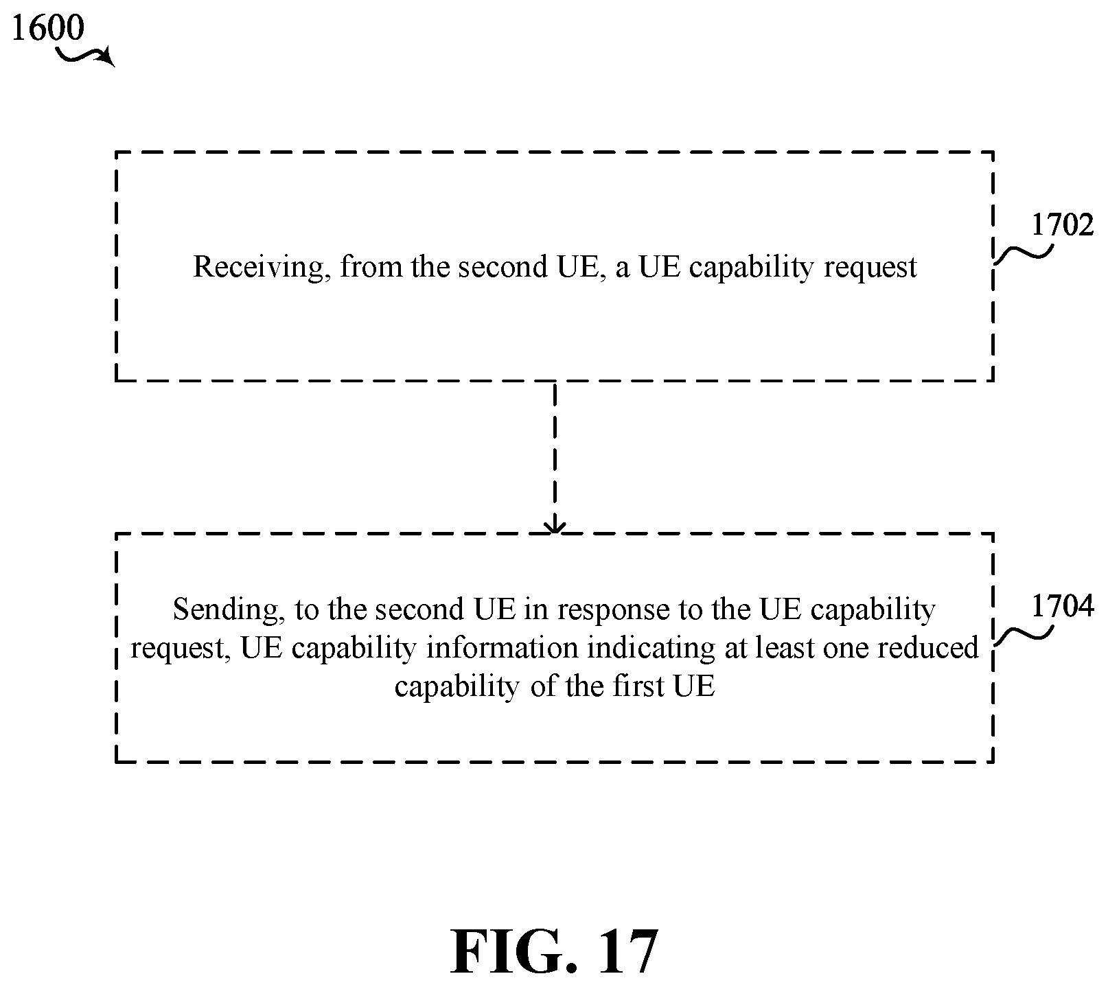 Patent US12588087 Figure 14 – Reduced capability user equipment identification for sidelink communications