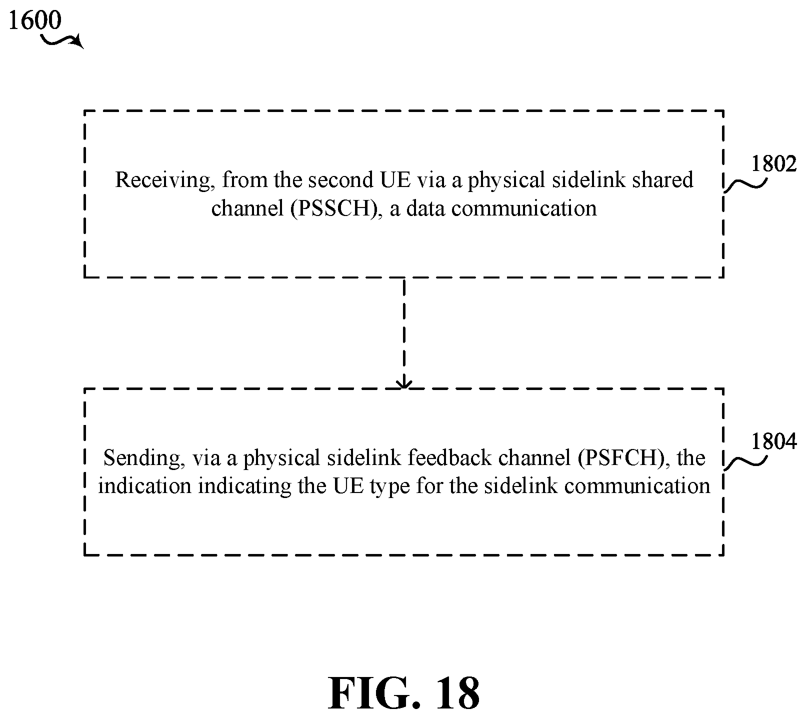 Patent US12588087 Figure 15 – Reduced capability user equipment identification for sidelink communications