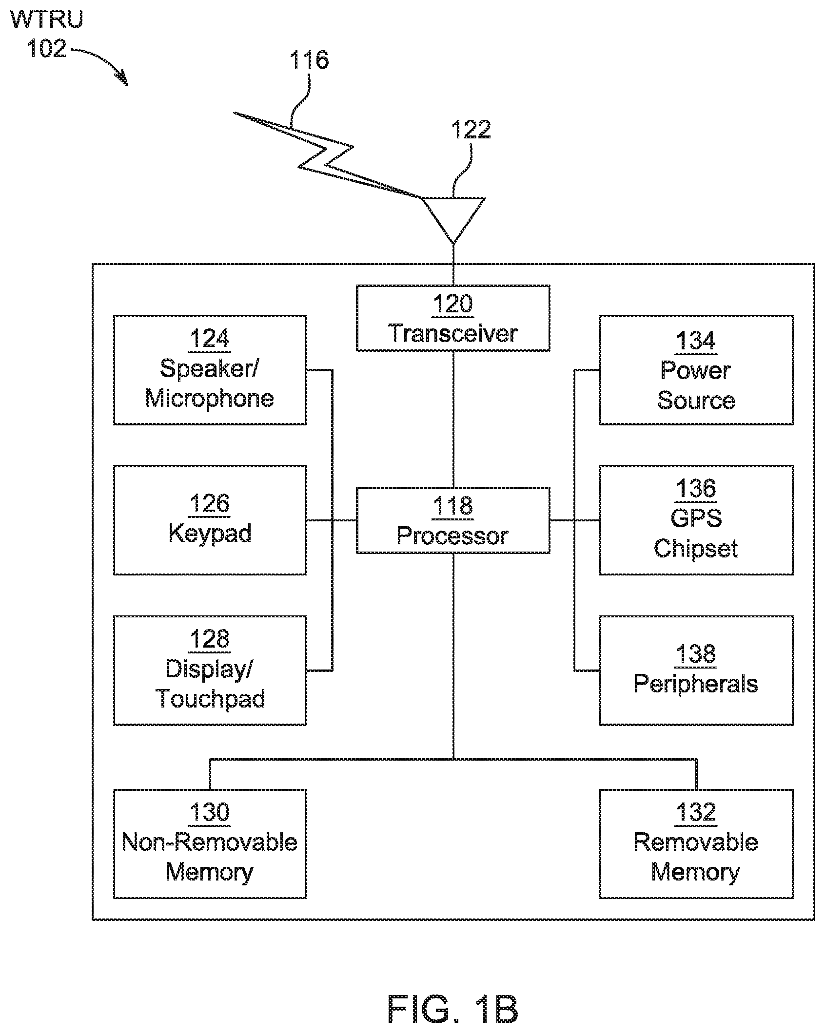 Patent US12588089 Figure 2 – Methods for enabling multi-link WLANs