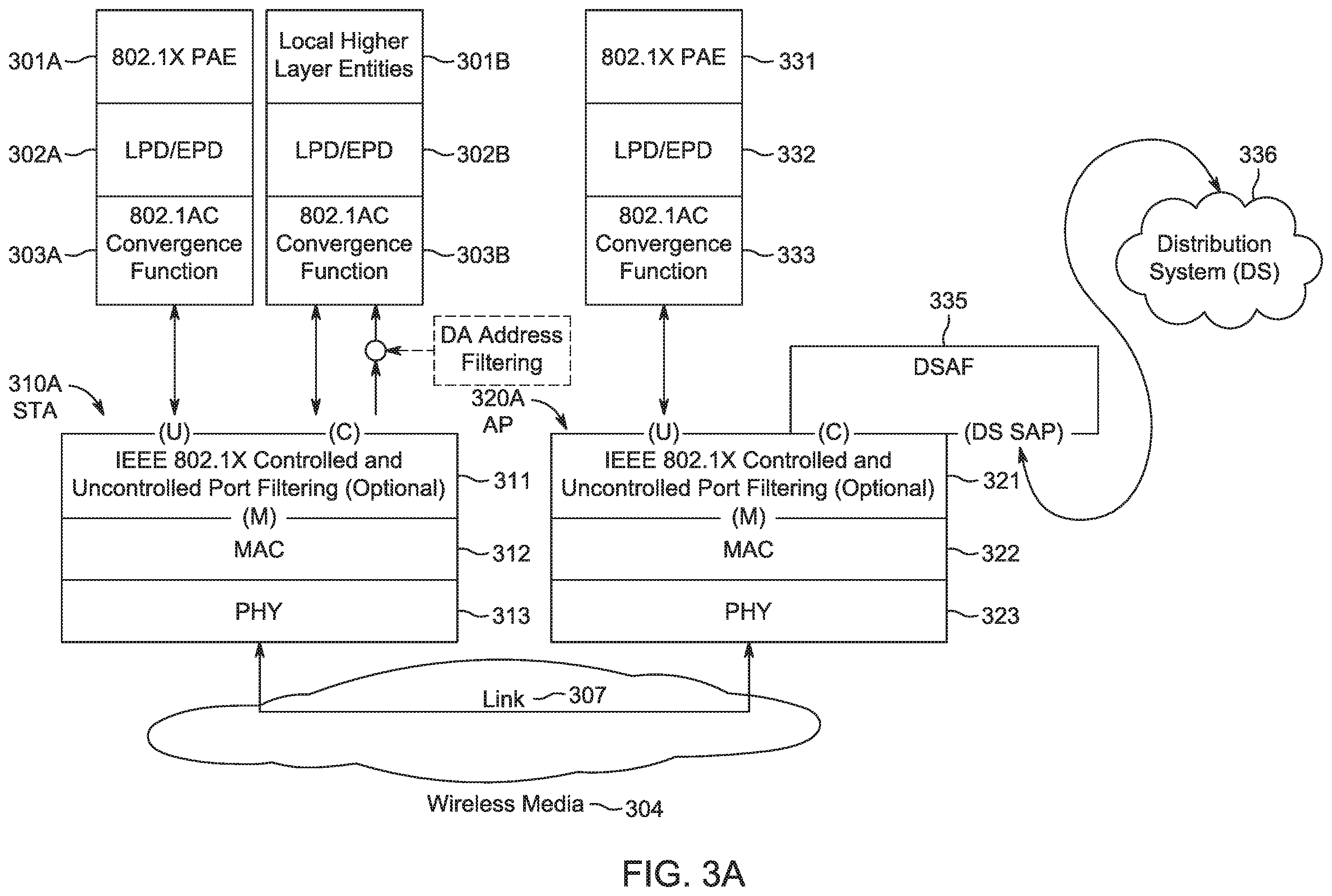 Patent US12588089 Figure 7 – Methods for enabling multi-link WLANs