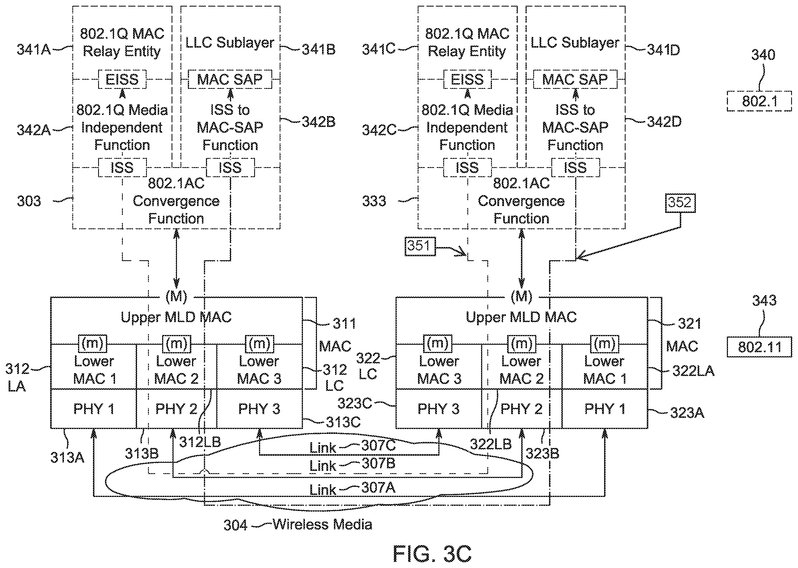 Patent US12588089 Figure 9 – Methods for enabling multi-link WLANs