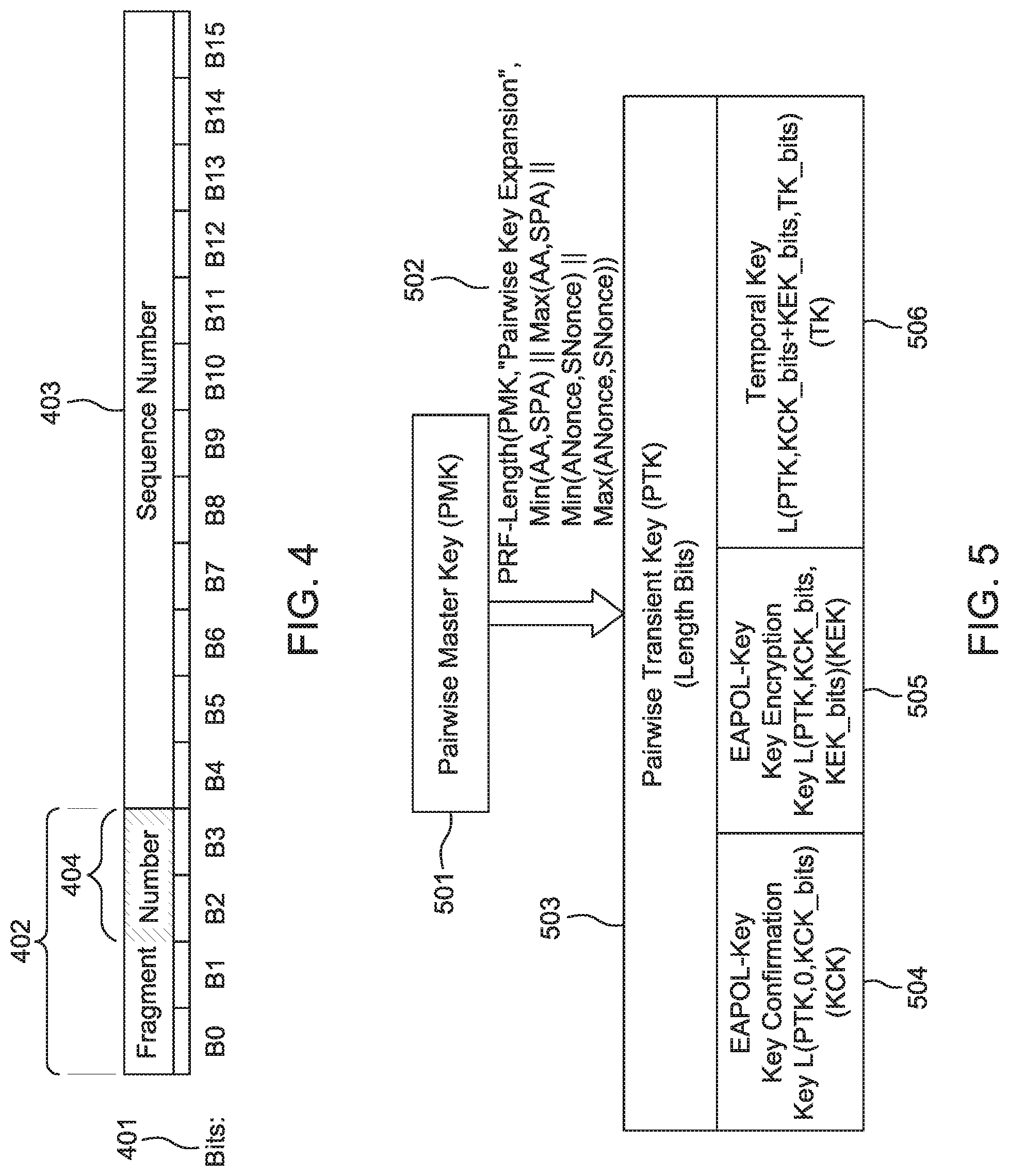 Patent US12588089 Figure 10 – Methods for enabling multi-link WLANs
