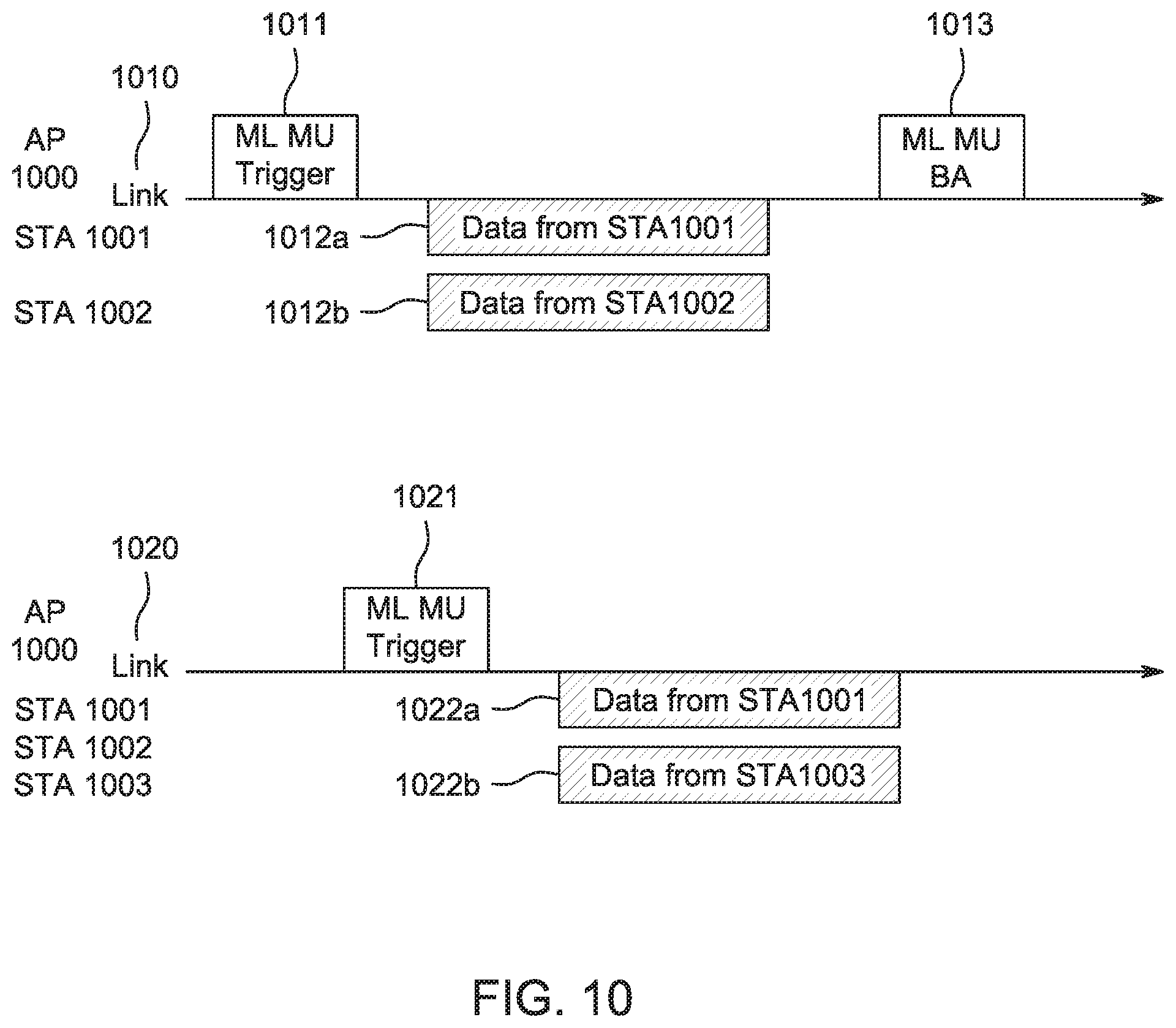 Patent US12588089 Figure 14 – Methods for enabling multi-link WLANs