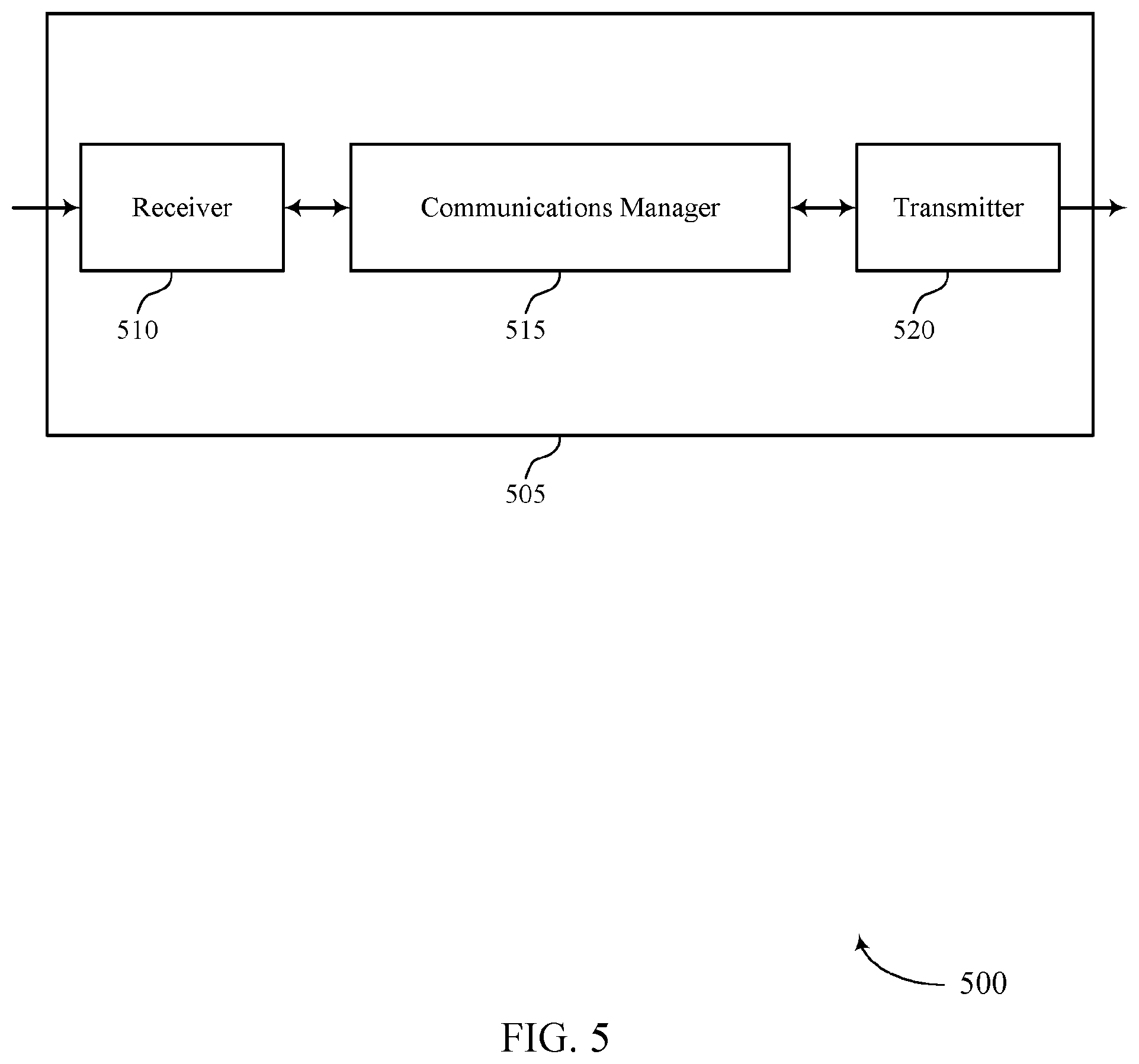 Patent US12588090 Figure 5 – Method for protocol stack sharing in dual connectivity