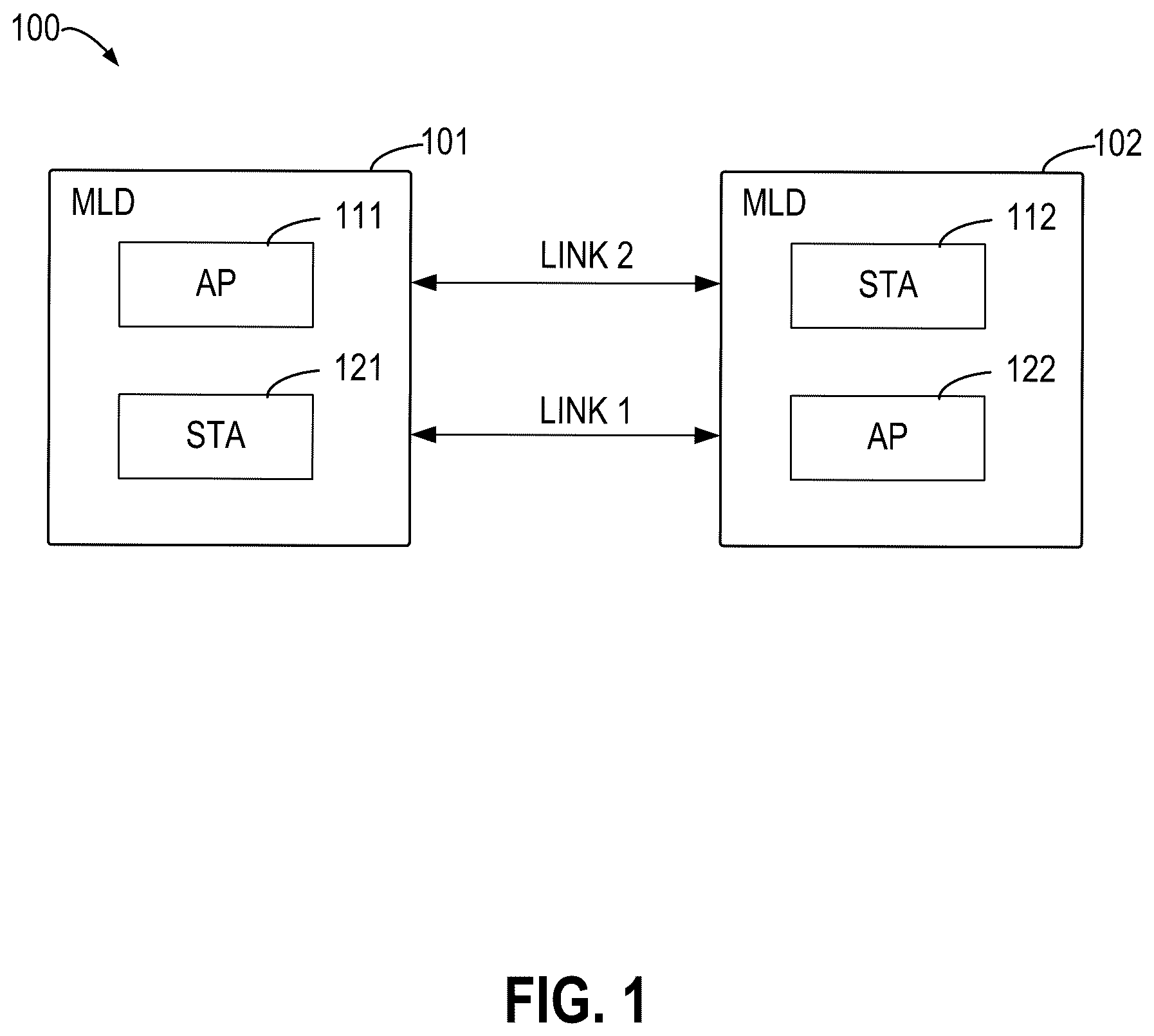 Patent US12588091 Figure 1 – Multi-link communications