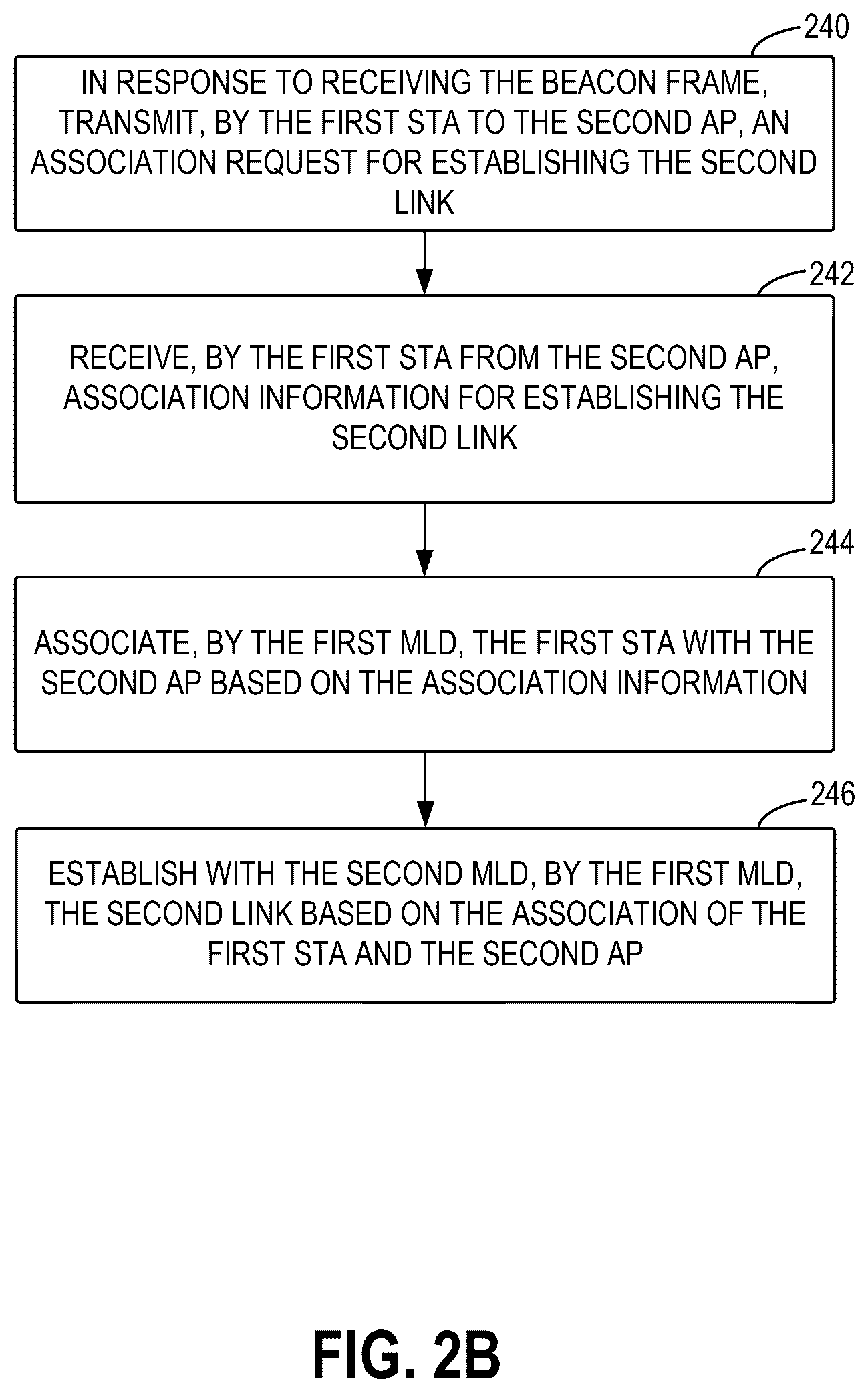 Patent US12588091 Figure 3 – Multi-link communications