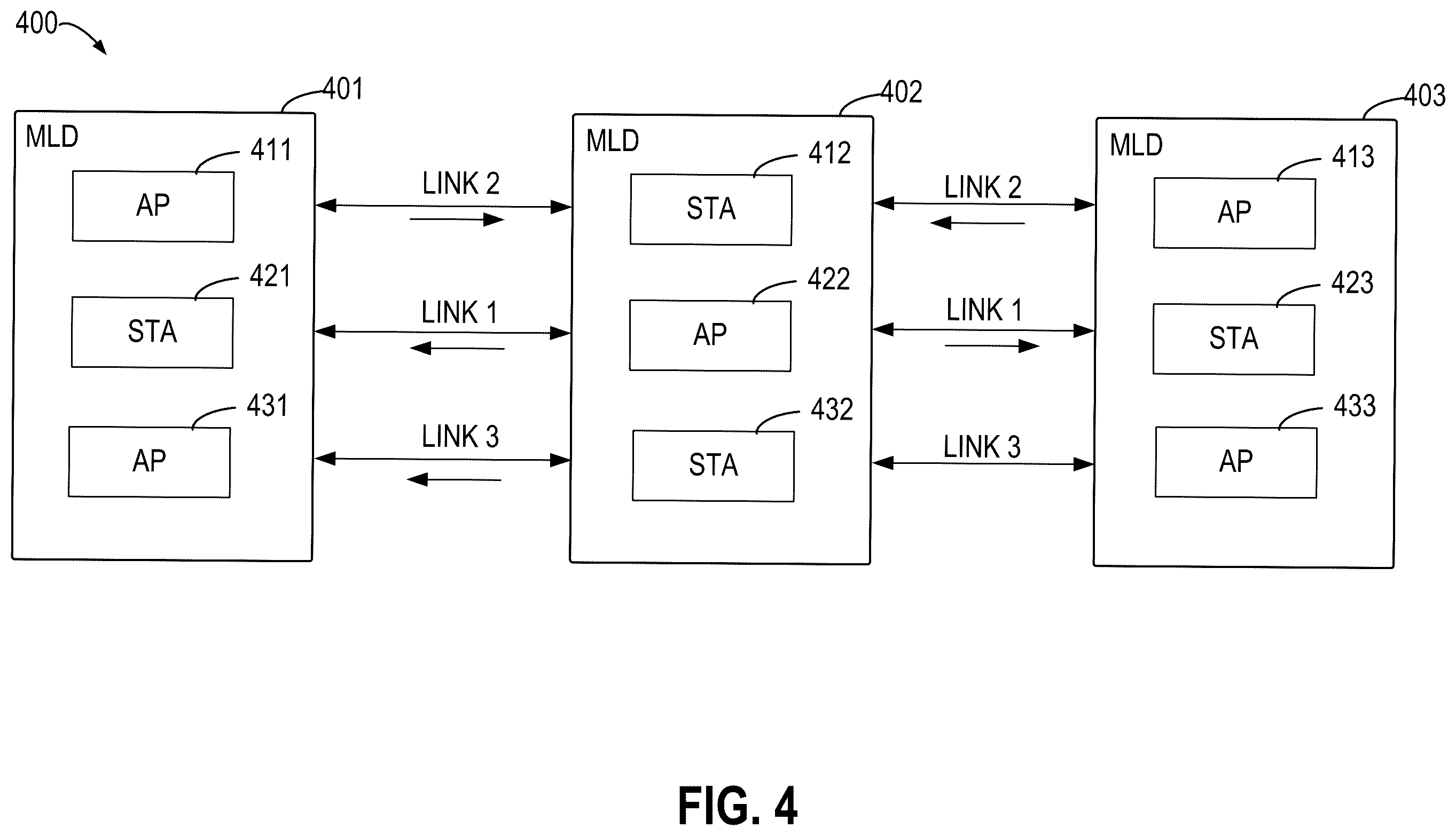 Patent US12588091 Figure 6 – Multi-link communications