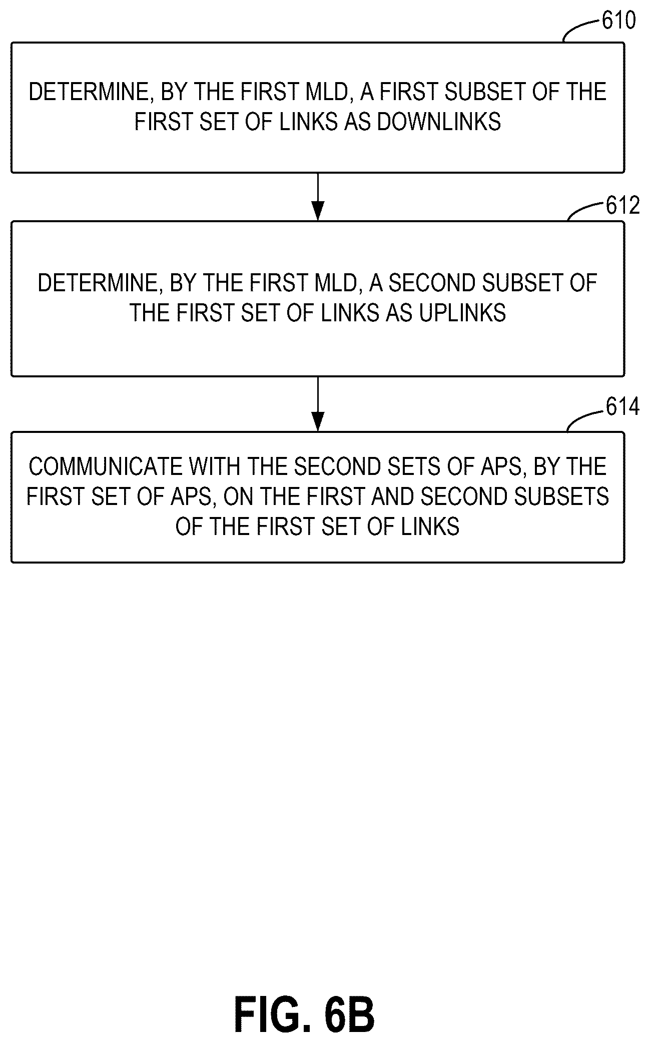 Patent US12588091 Figure 10 – Multi-link communications