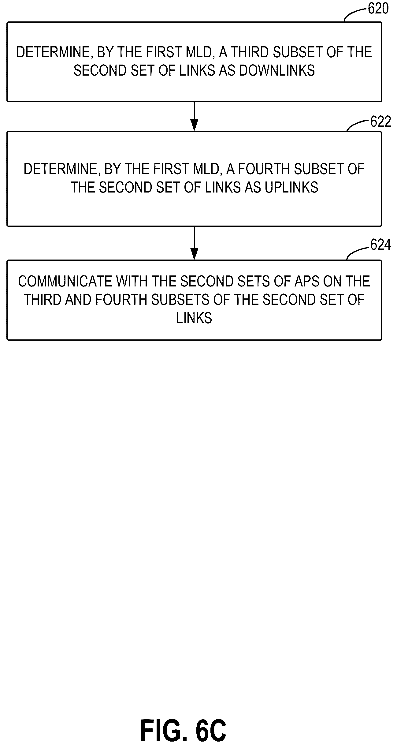 Patent US12588091 Figure 11 – Multi-link communications