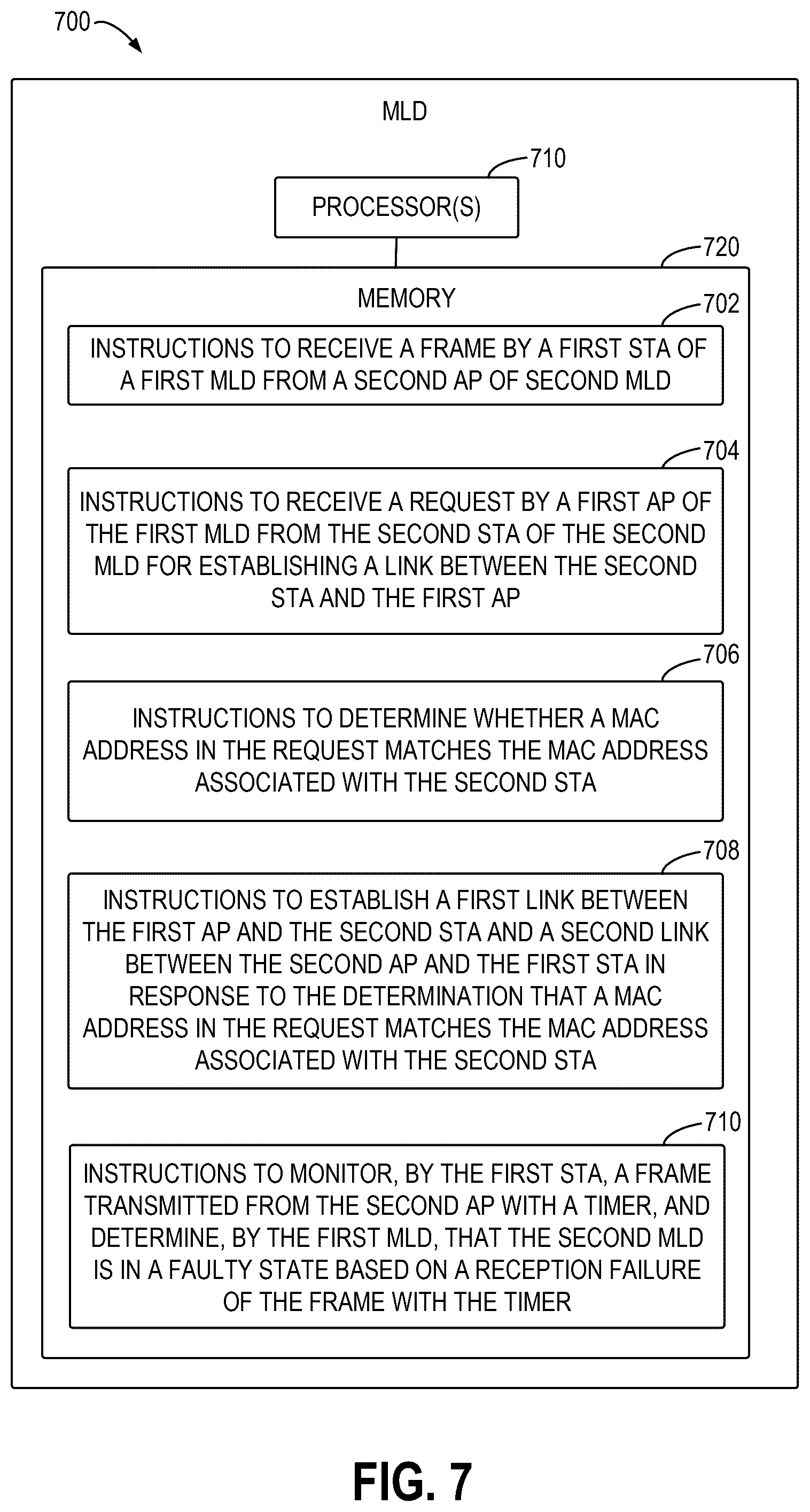 Patent US12588091 Figure 12 – Multi-link communications