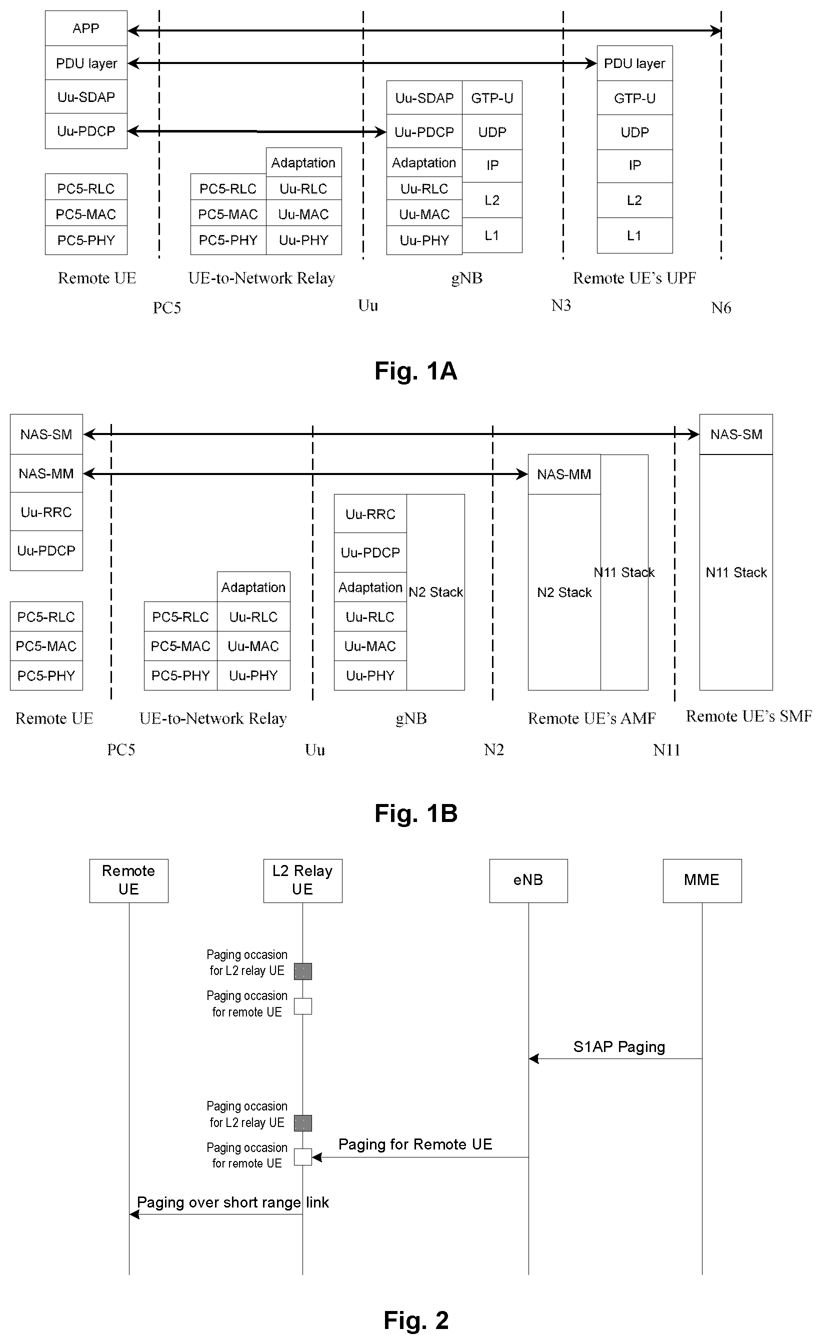 Patent US12588092 Figure 1 – Terminal device, core network node, network device and method therein for facilitating paging procedure