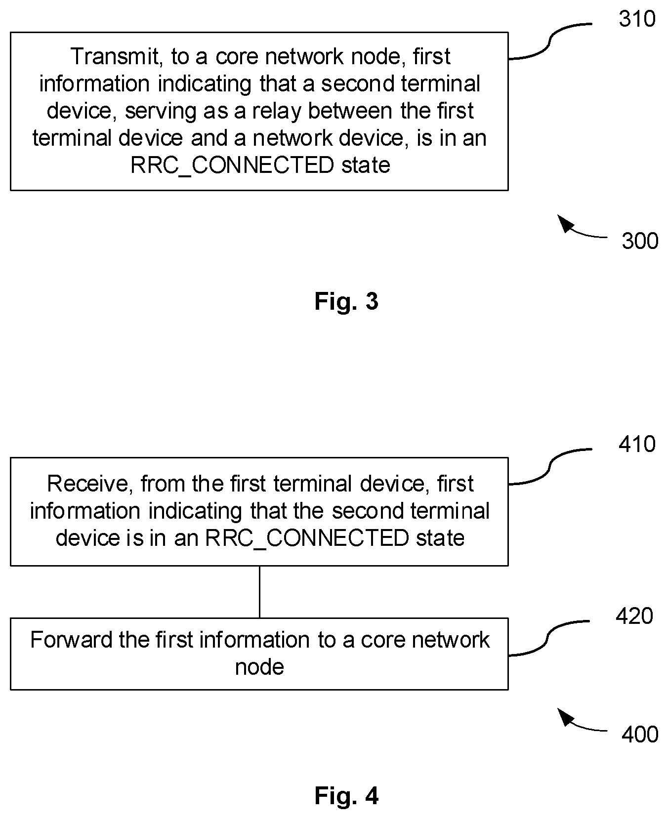 Patent US12588092 Figure 2 – Terminal device, core network node, network device and method therein for facilitating paging procedure