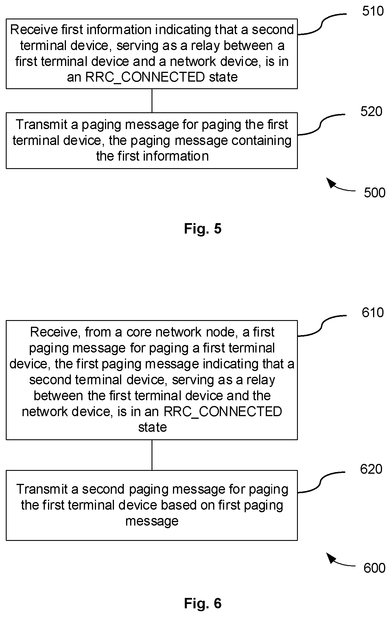 Patent US12588092 Figure 3 – Terminal device, core network node, network device and method therein for facilitating paging procedure