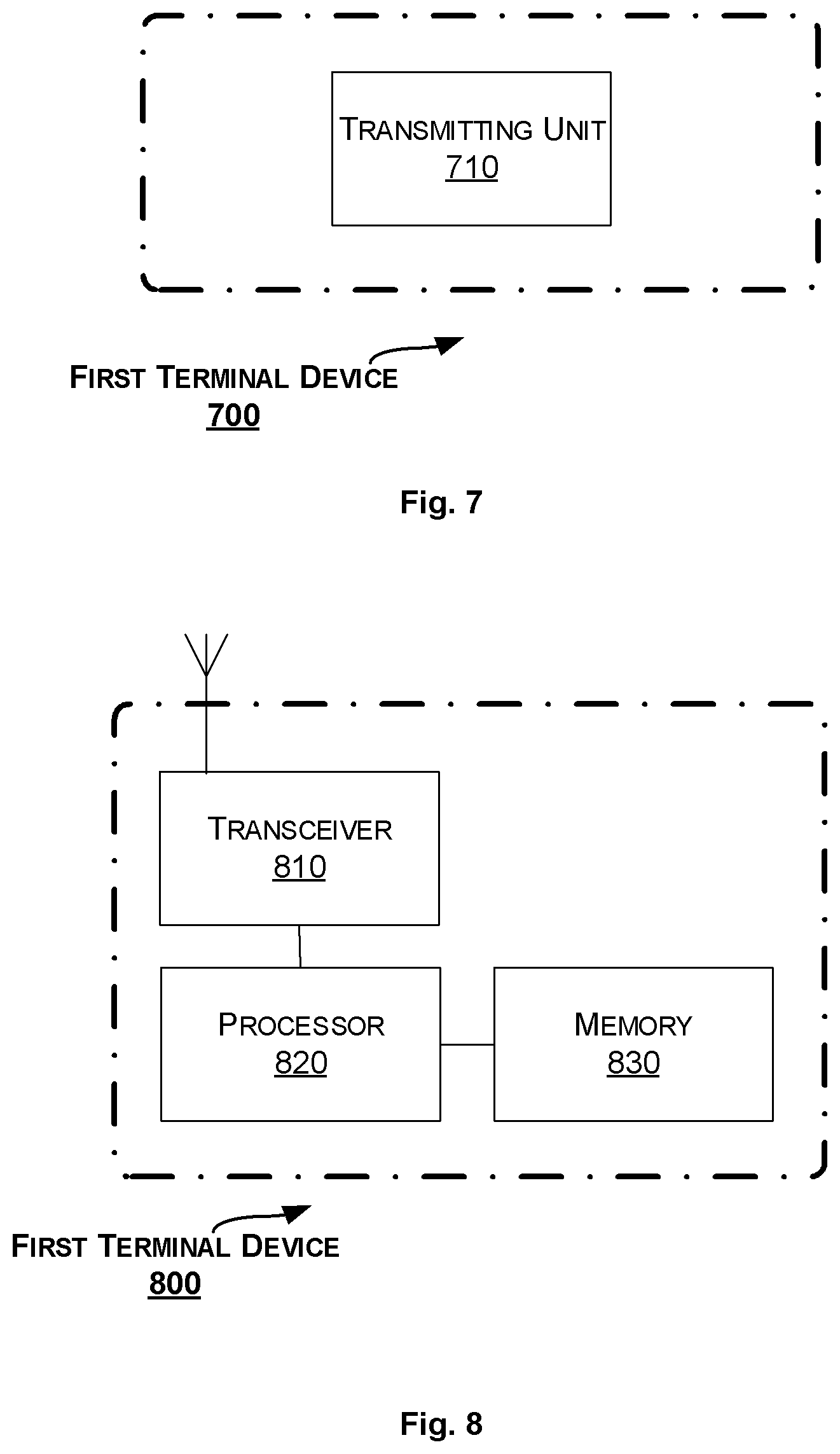Patent US12588092 Figure 4 – Terminal device, core network node, network device and method therein for facilitating paging procedure