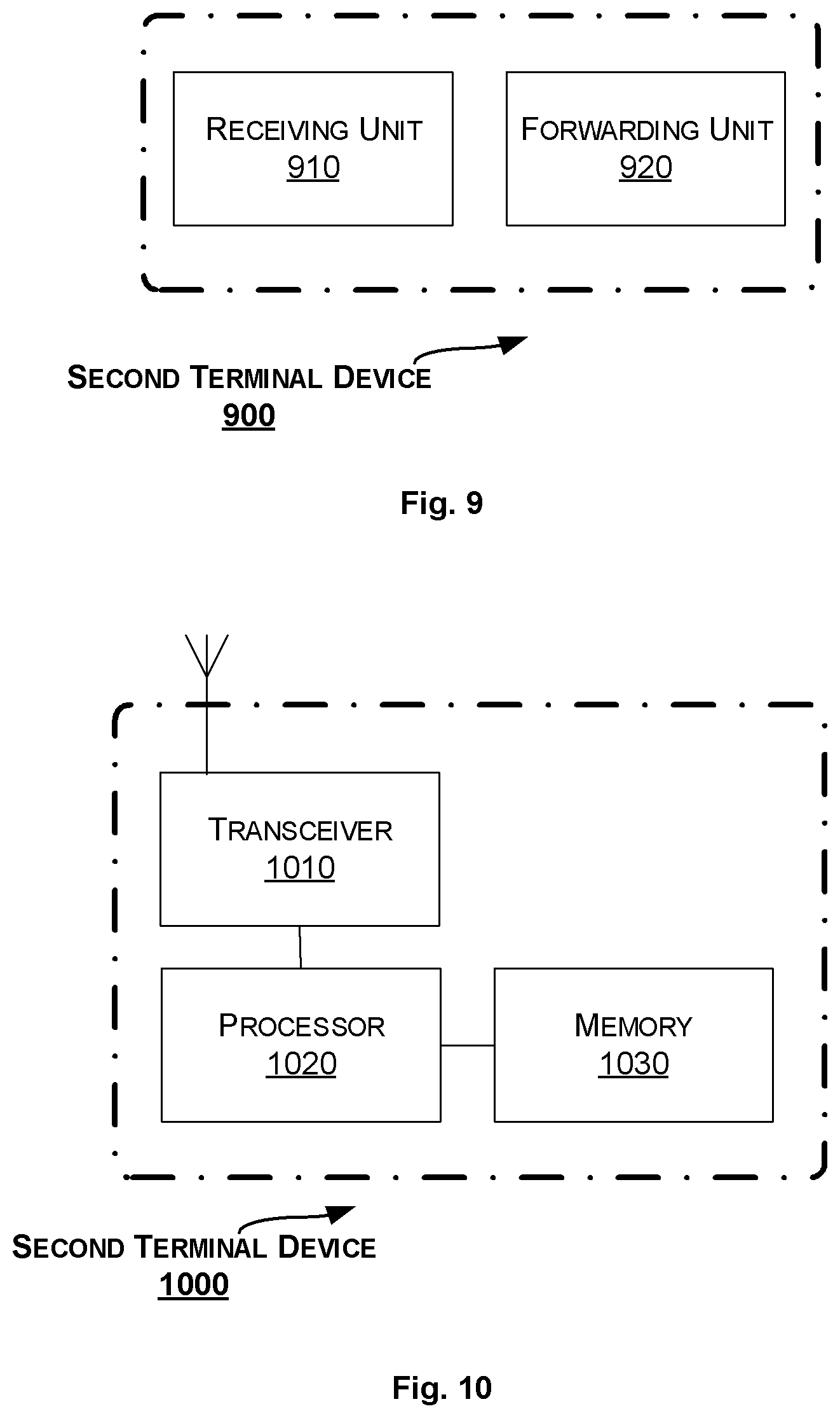 Patent US12588092 Figure 5 – Terminal device, core network node, network device and method therein for facilitating paging procedure
