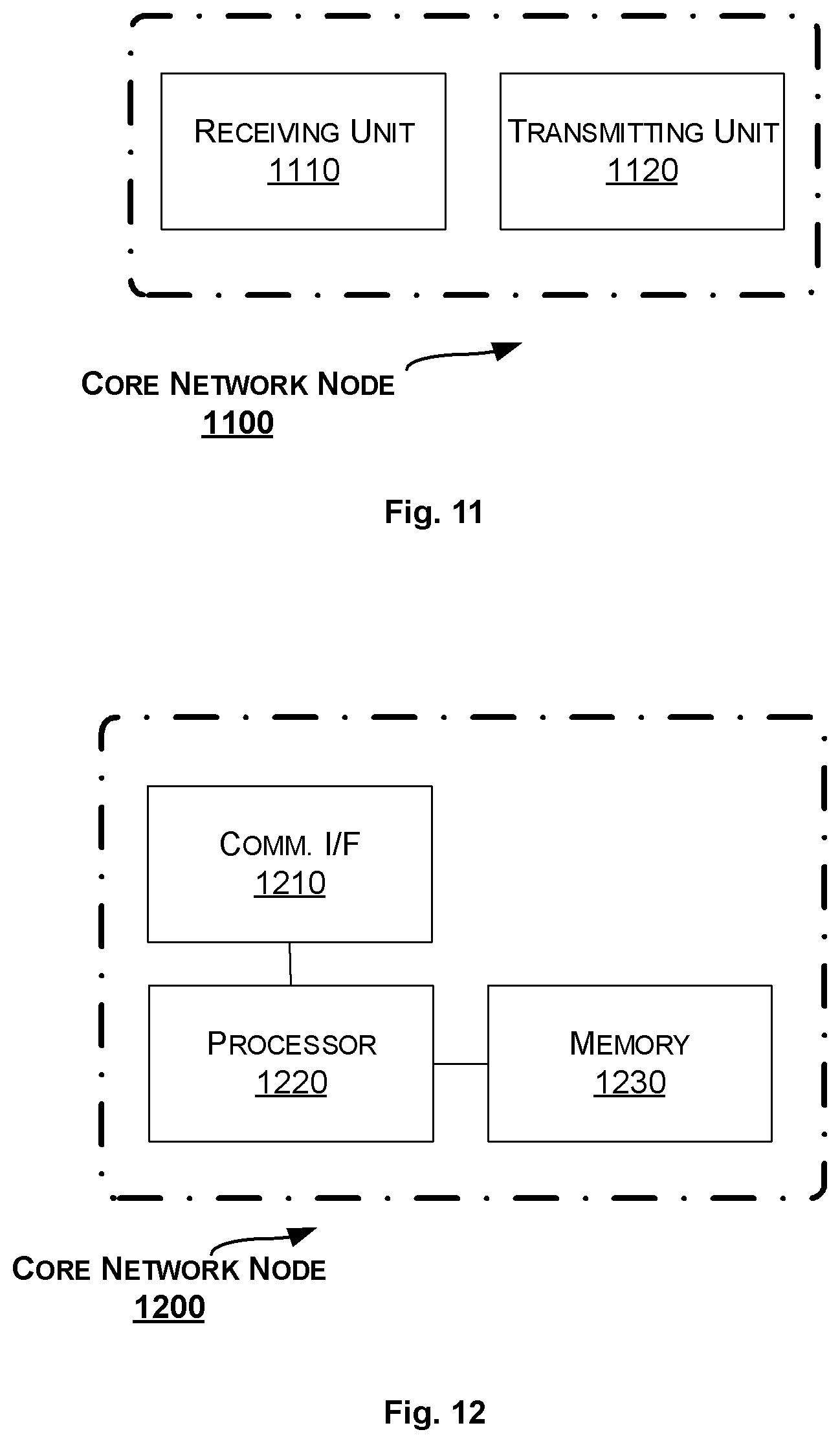 Patent US12588092 Figure 6 – Terminal device, core network node, network device and method therein for facilitating paging procedure