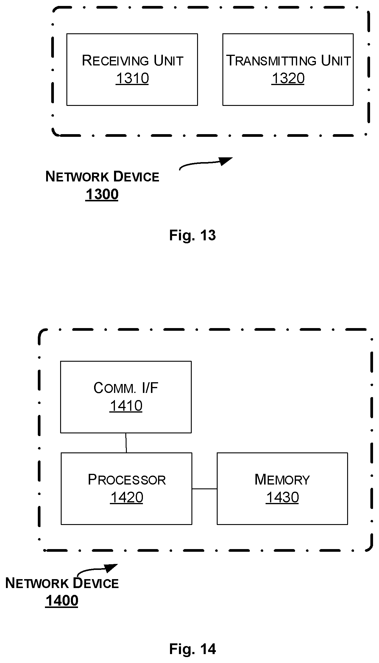 Patent US12588092 Figure 7 – Terminal device, core network node, network device and method therein for facilitating paging procedure