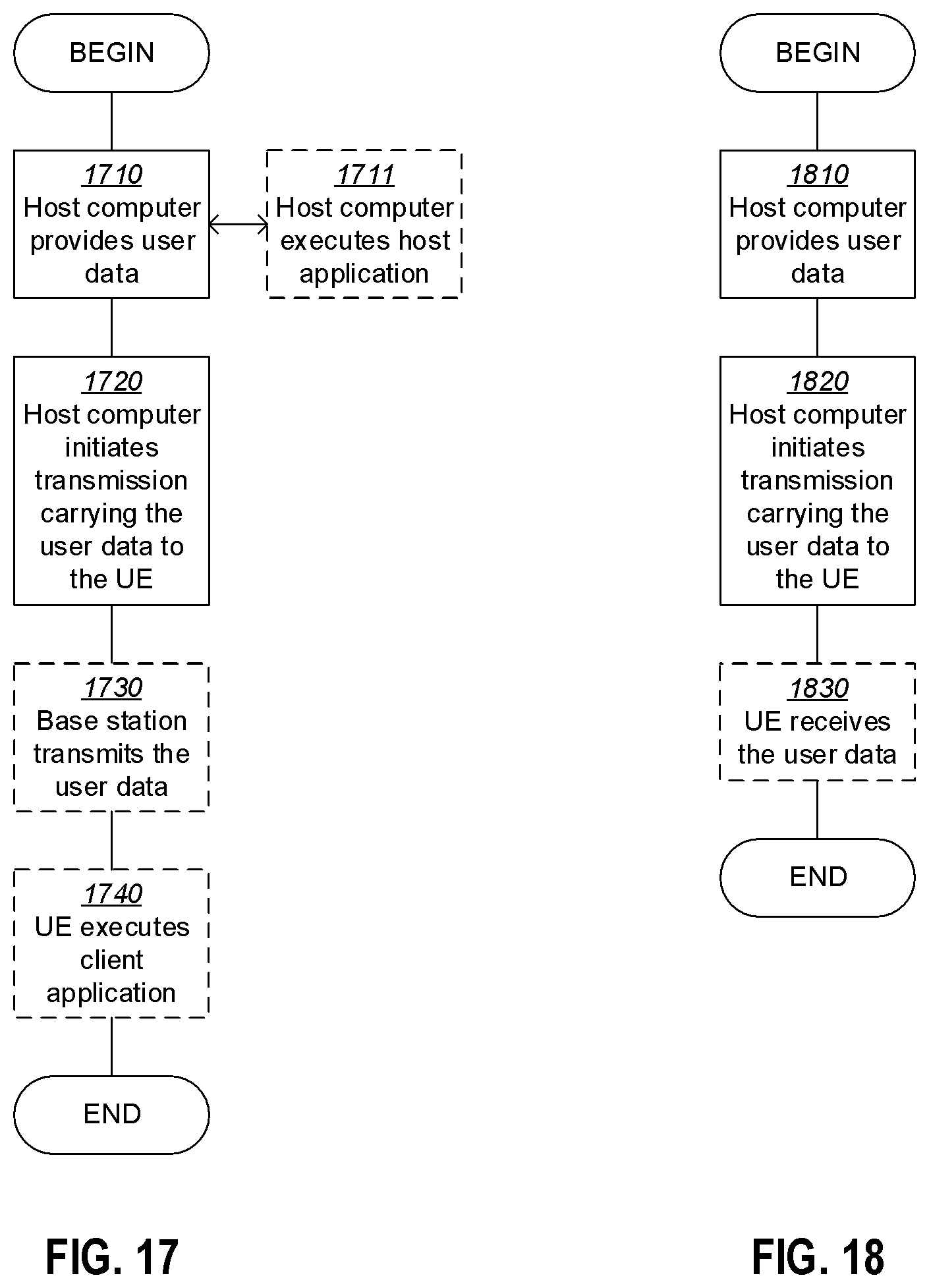 Patent US12588092 Figure 10 – Terminal device, core network node, network device and method therein for facilitating paging procedure