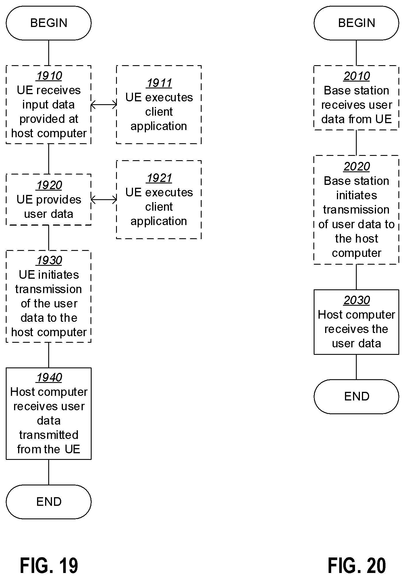 Patent US12588092 Figure 11 – Terminal device, core network node, network device and method therein for facilitating paging procedure