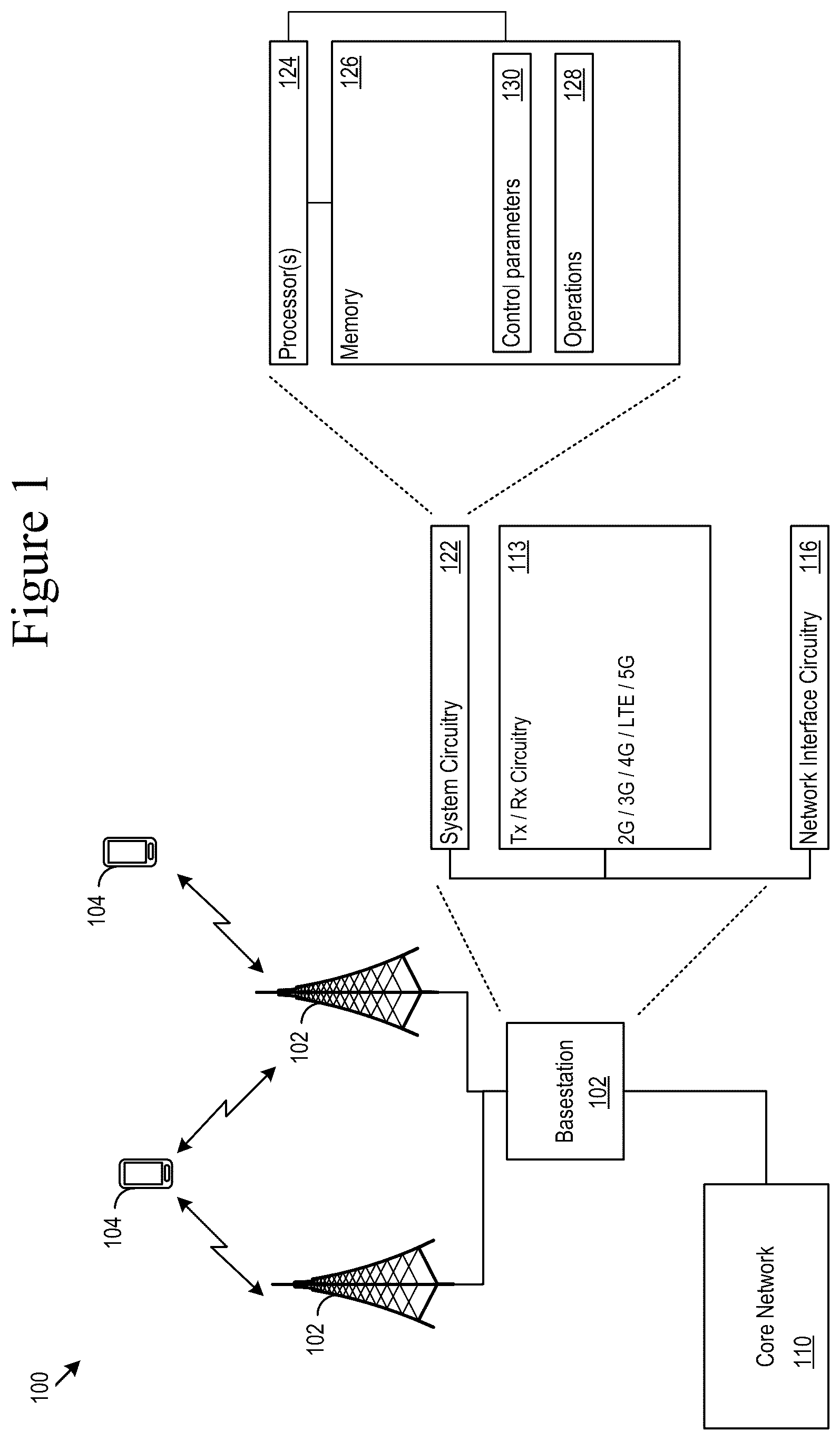 Patent US12588093 Figure 1 – Small data transmission