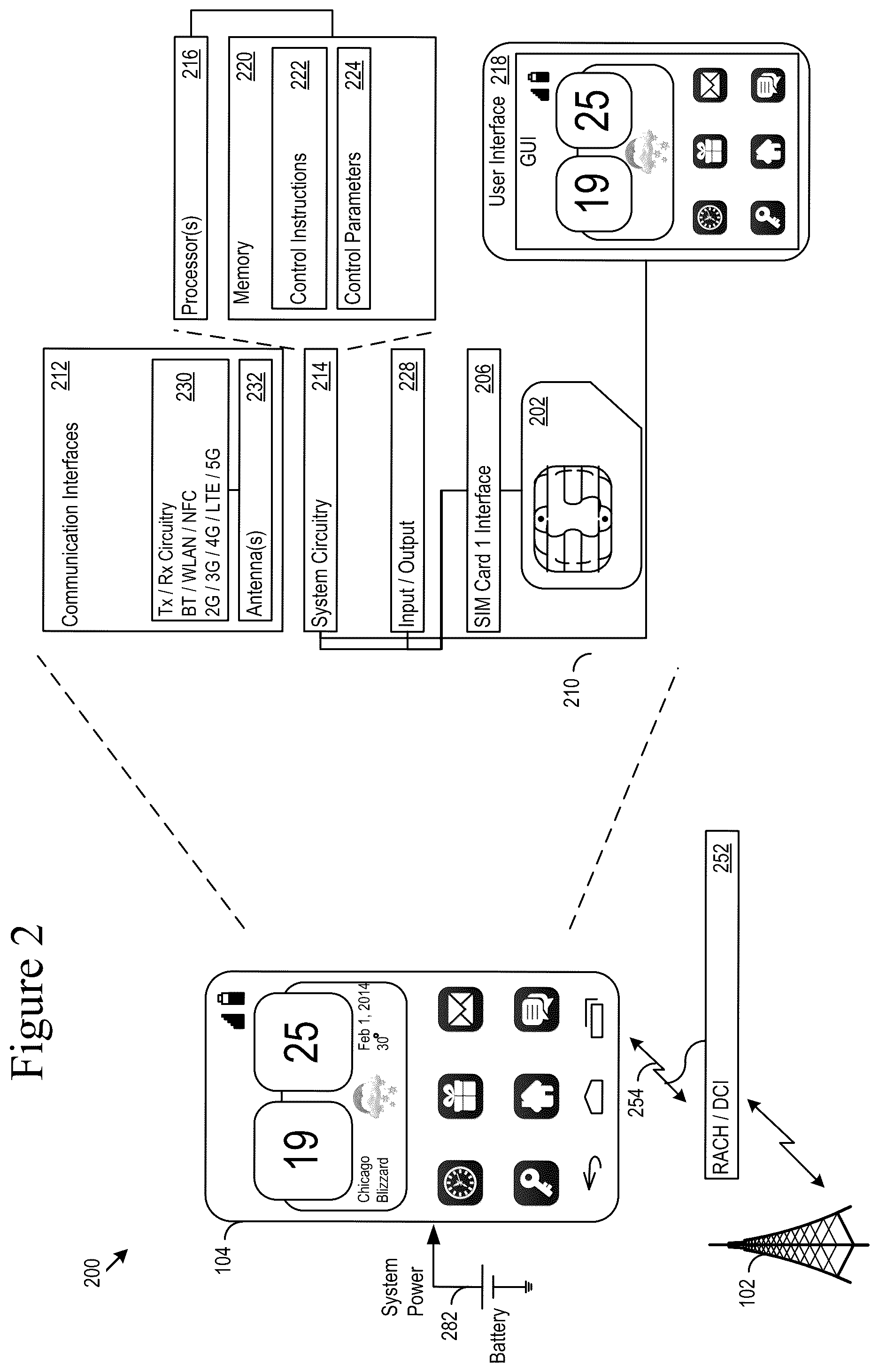 Patent US12588093 Figure 2 – Small data transmission