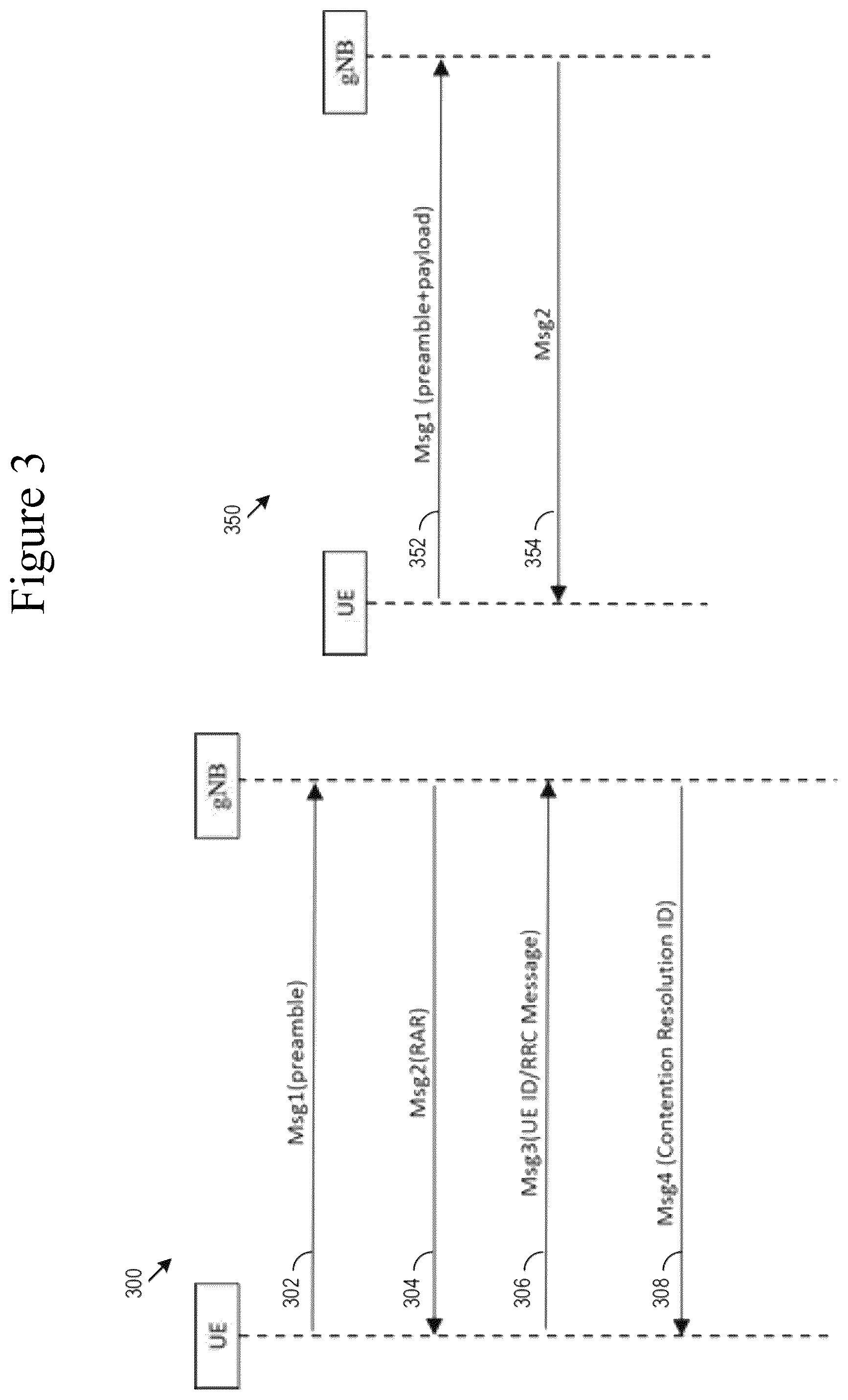 Patent US12588093 Figure 3 – Small data transmission