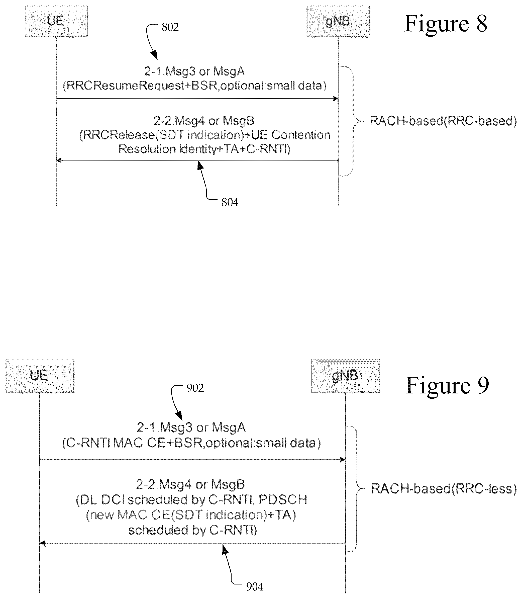 Patent US12588093 Figure 8 – Small data transmission