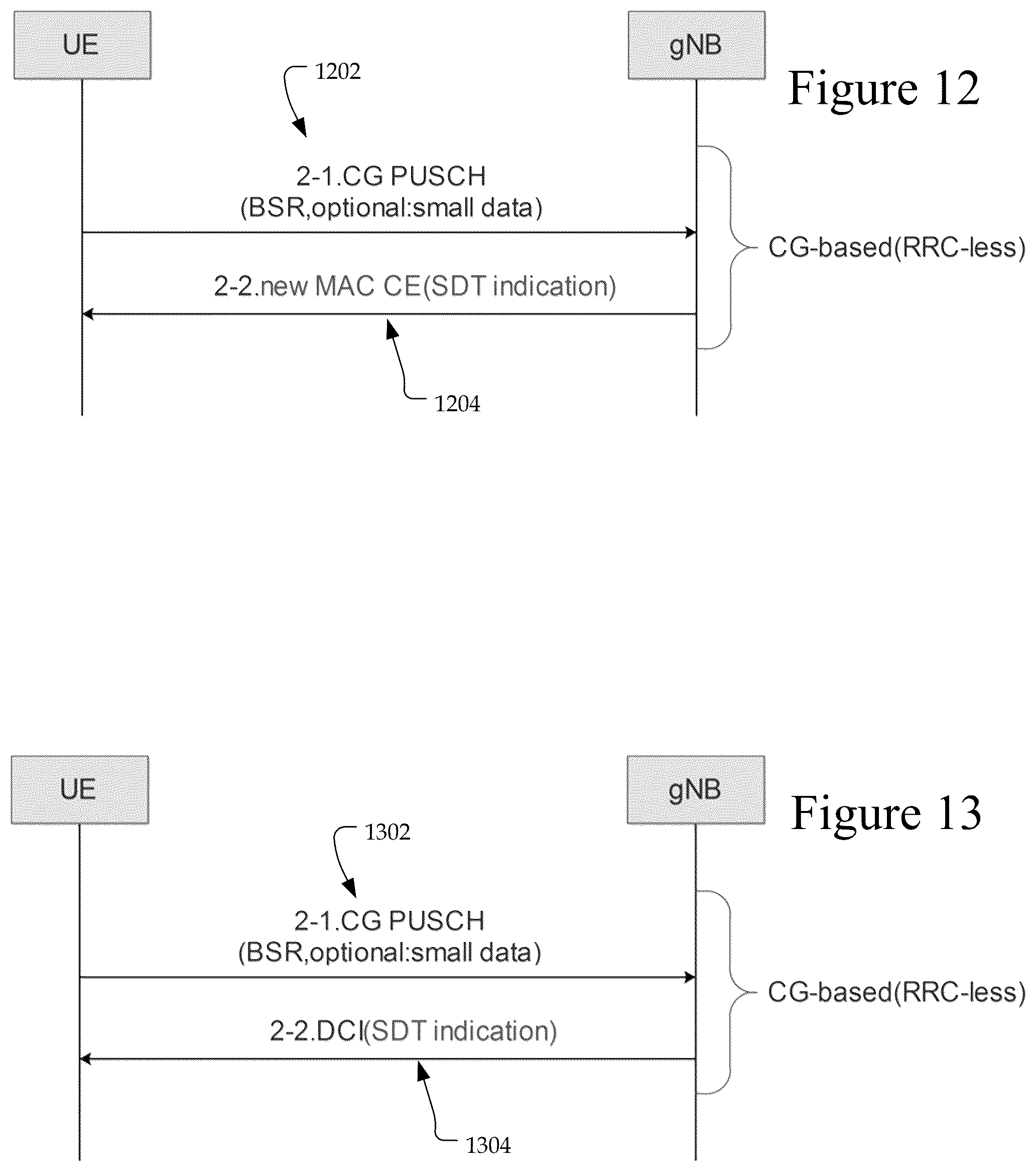 Patent US12588093 Figure 10 – Small data transmission