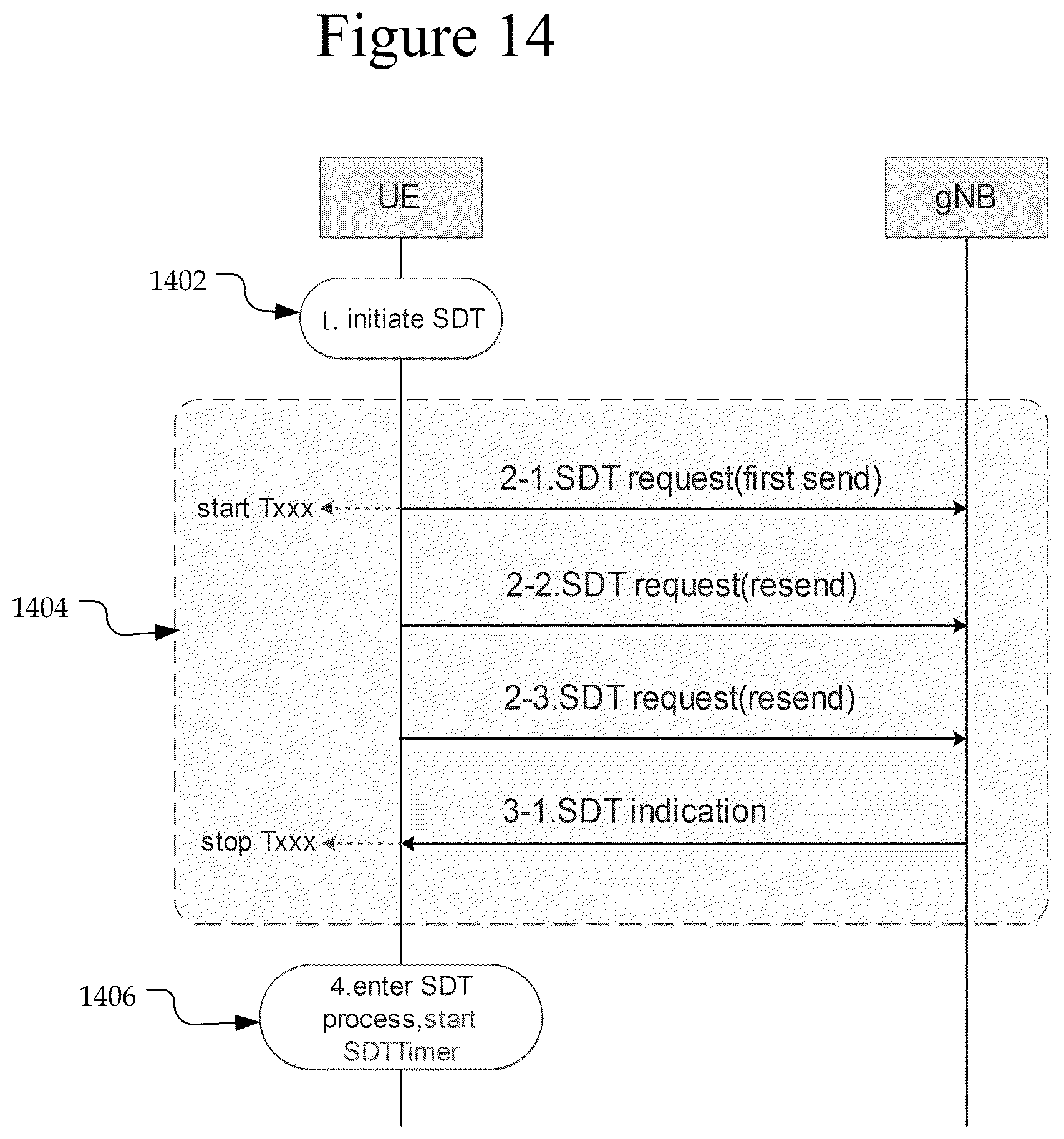 Patent US12588093 Figure 11 – Small data transmission