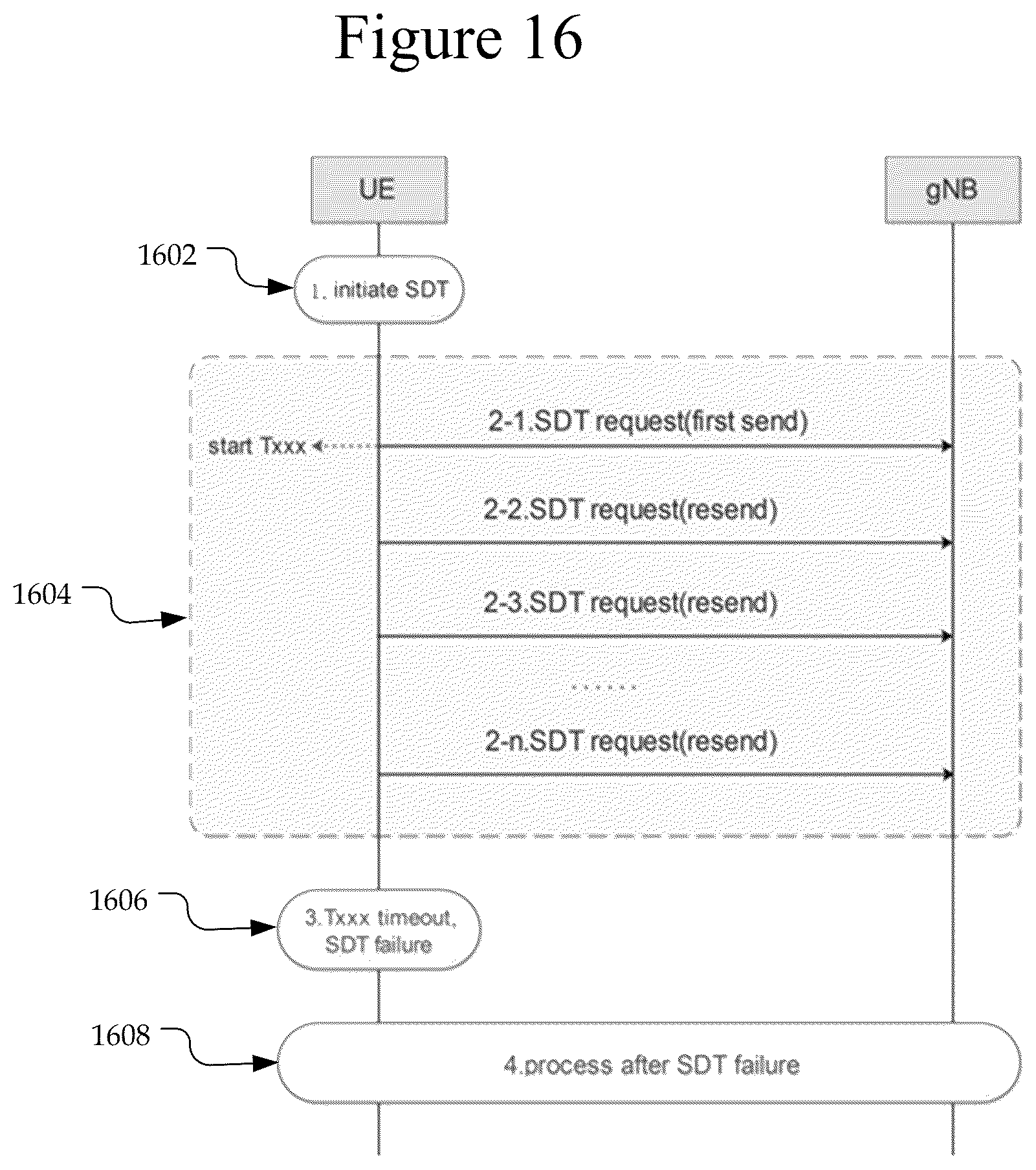 Patent US12588093 Figure 13 – Small data transmission