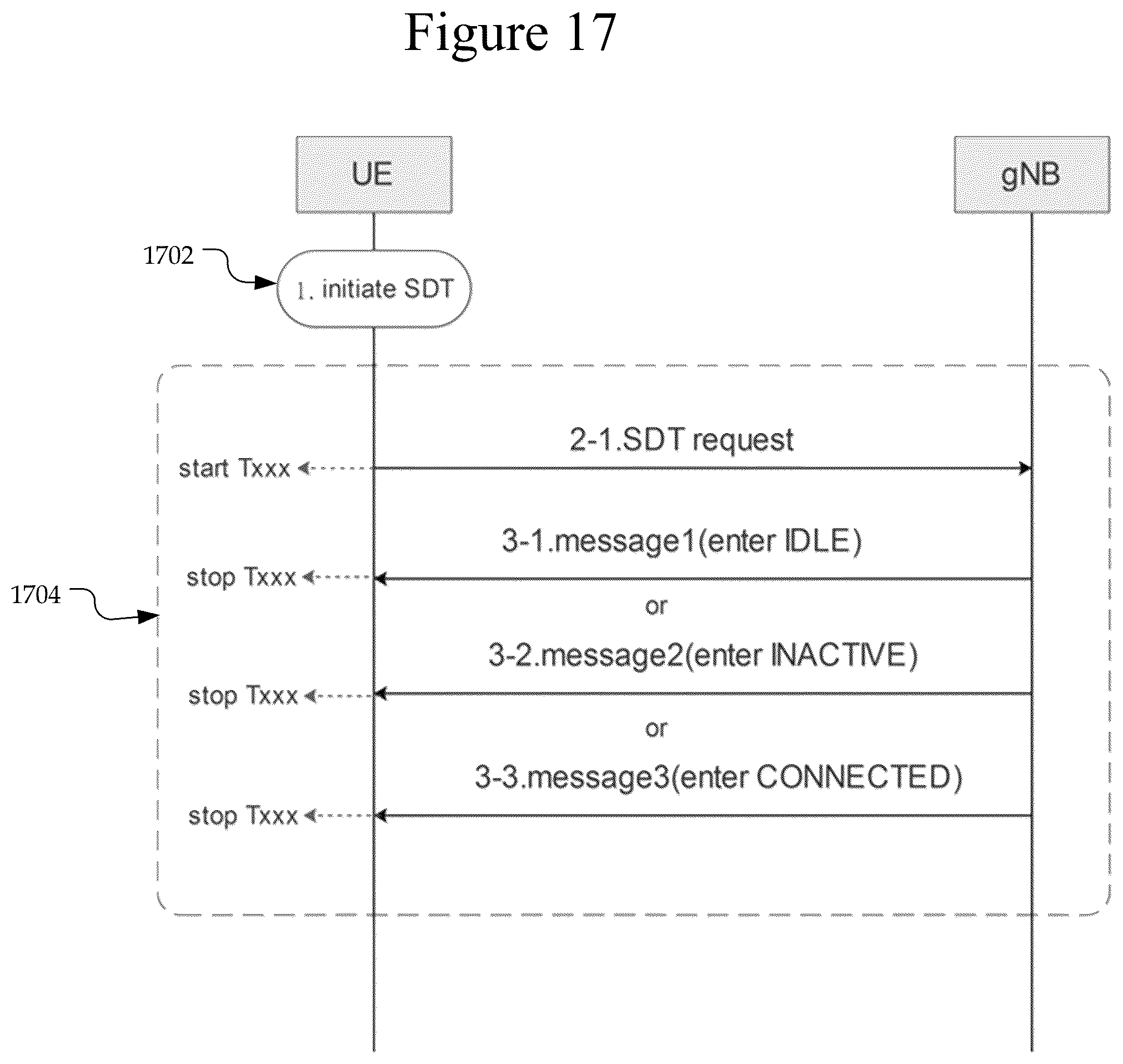 Patent US12588093 Figure 14 – Small data transmission