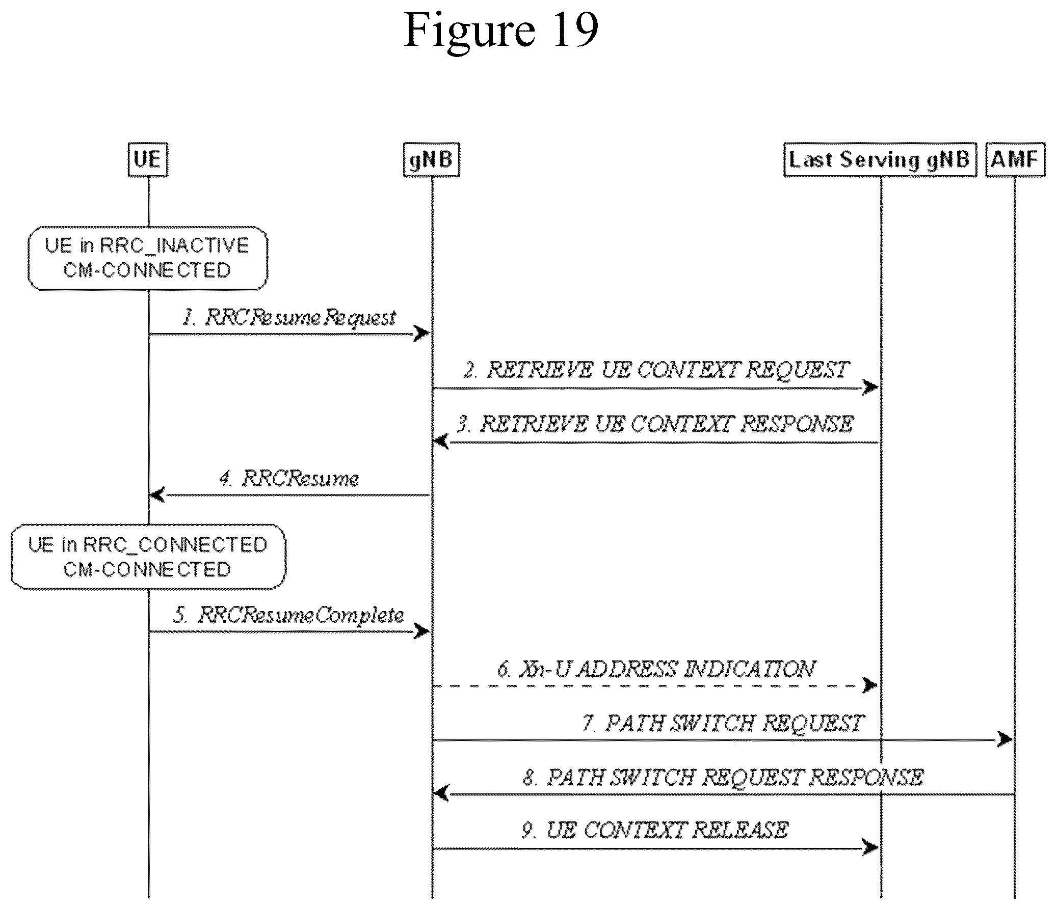 Patent US12588093 Figure 16 – Small data transmission