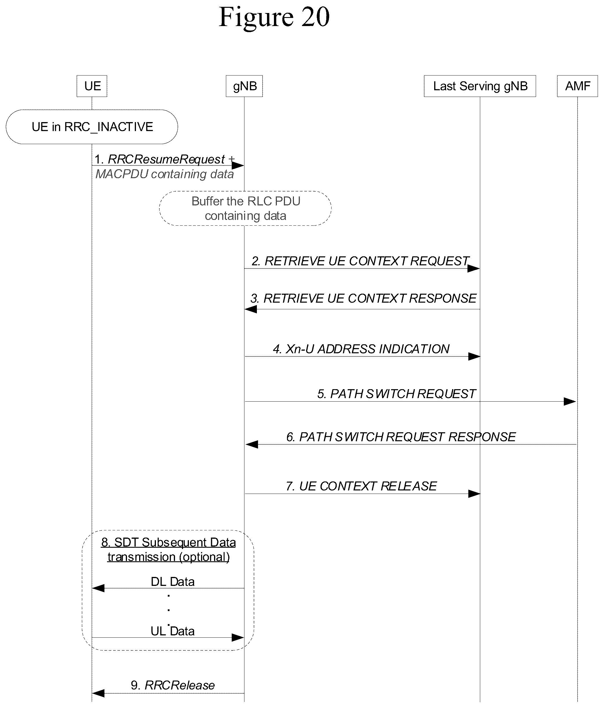 Patent US12588093 Figure 17 – Small data transmission