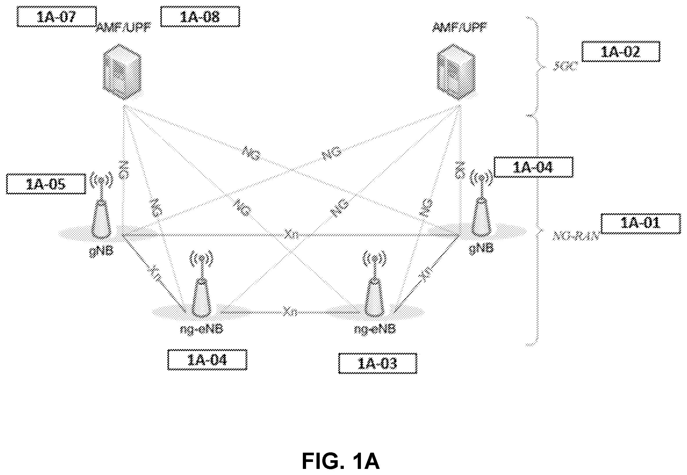Patent US12588094 Figure 1 – Method and apparatus for performing small data transmission in wireless communication system