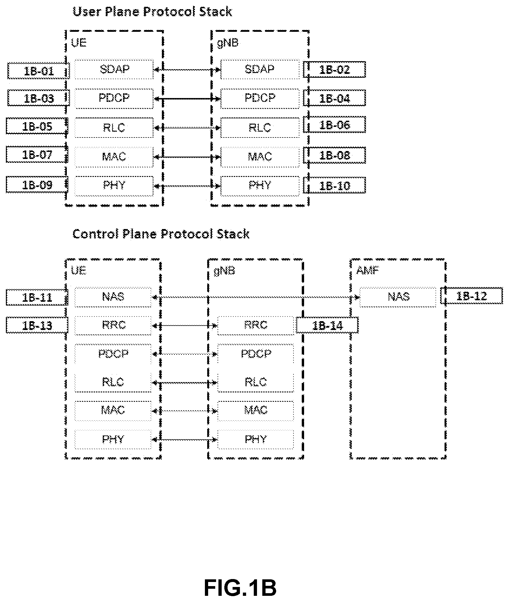 Patent US12588094 Figure 2 – Method and apparatus for performing small data transmission in wireless communication system