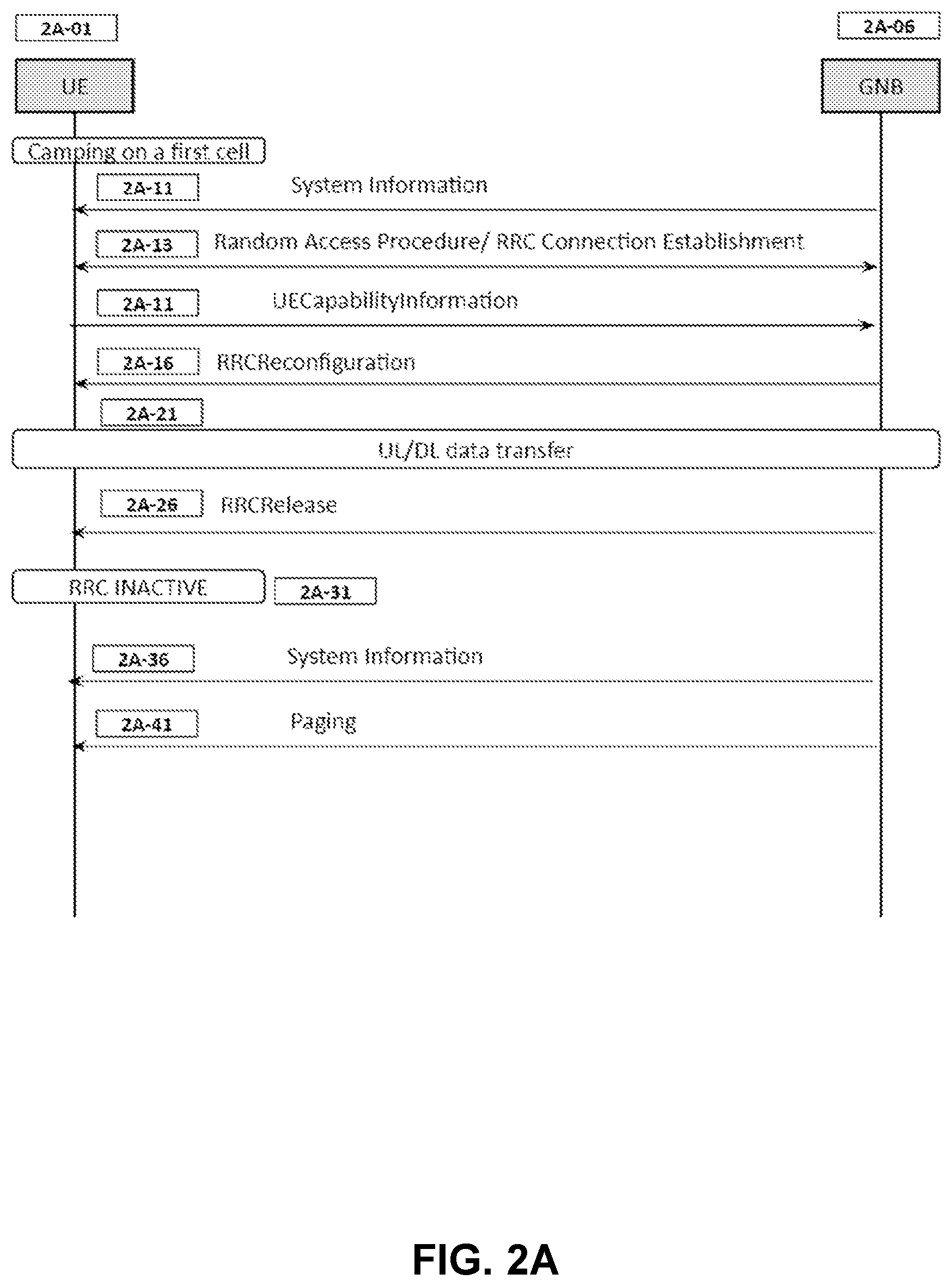 Patent US12588094 Figure 4 – Method and apparatus for performing small data transmission in wireless communication system