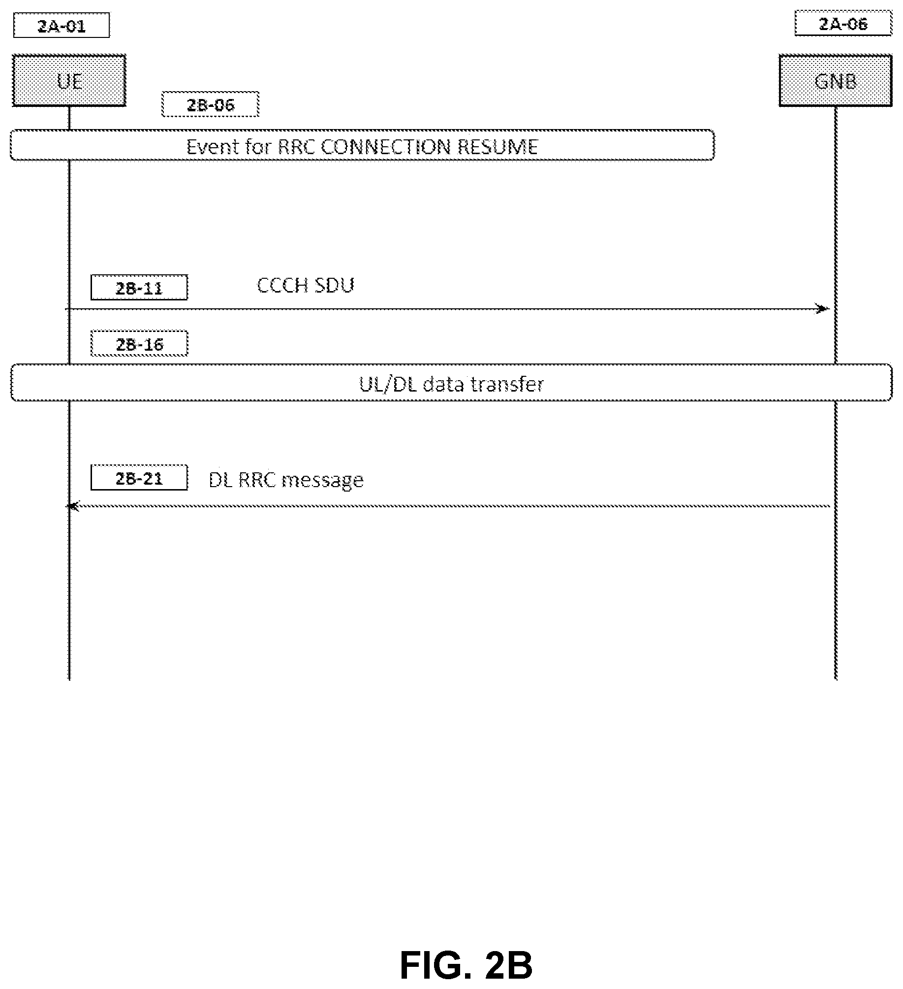 Patent US12588094 Figure 5 – Method and apparatus for performing small data transmission in wireless communication system