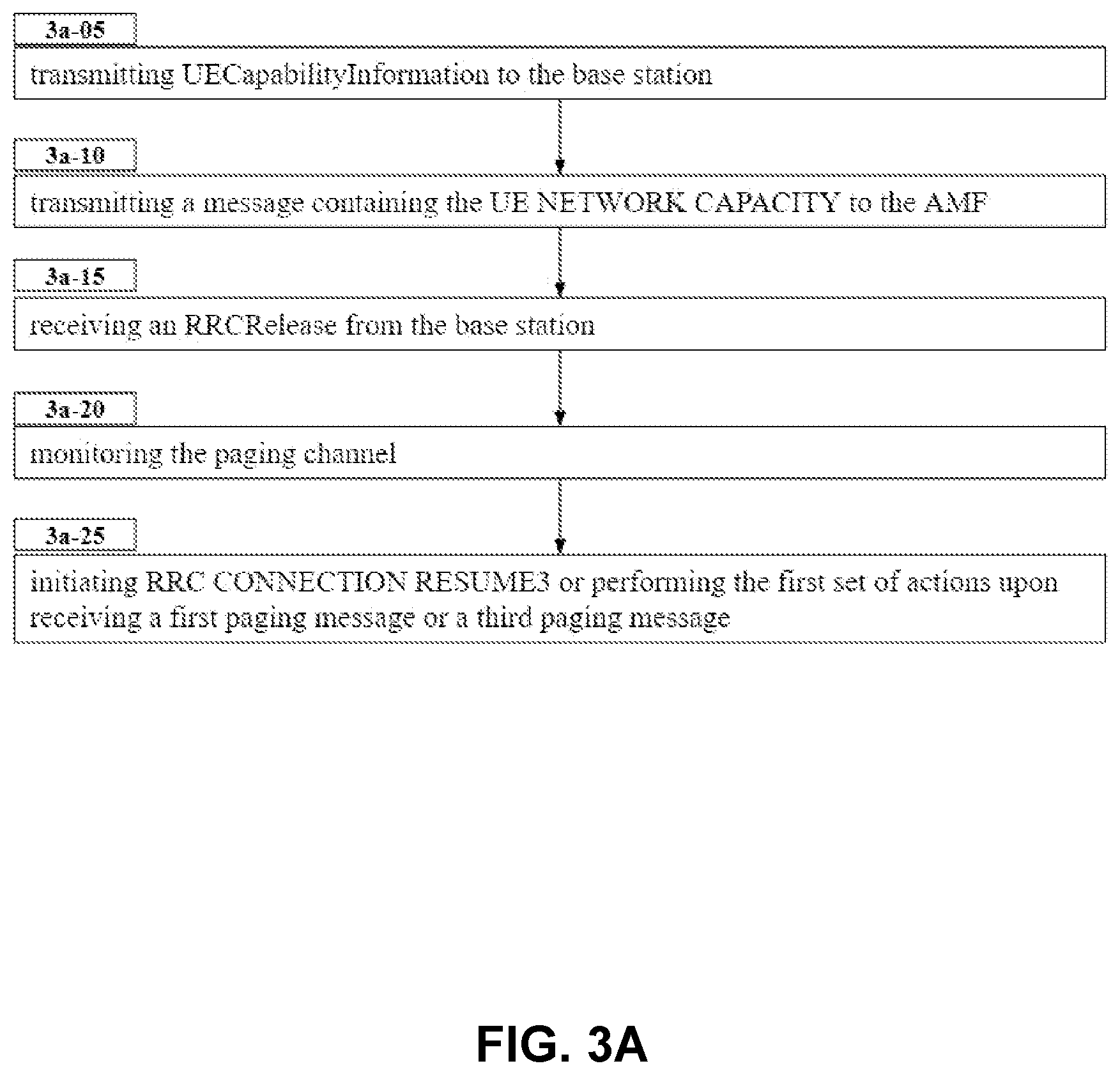Patent US12588094 Figure 6 – Method and apparatus for performing small data transmission in wireless communication system
