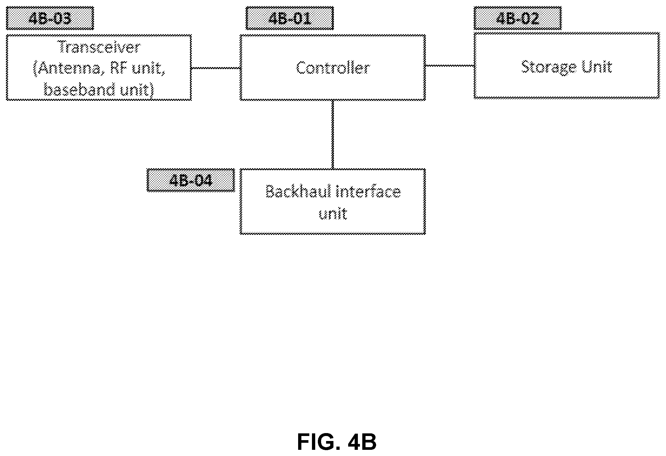 Patent US12588094 Figure 8 – Method and apparatus for performing small data transmission in wireless communication system