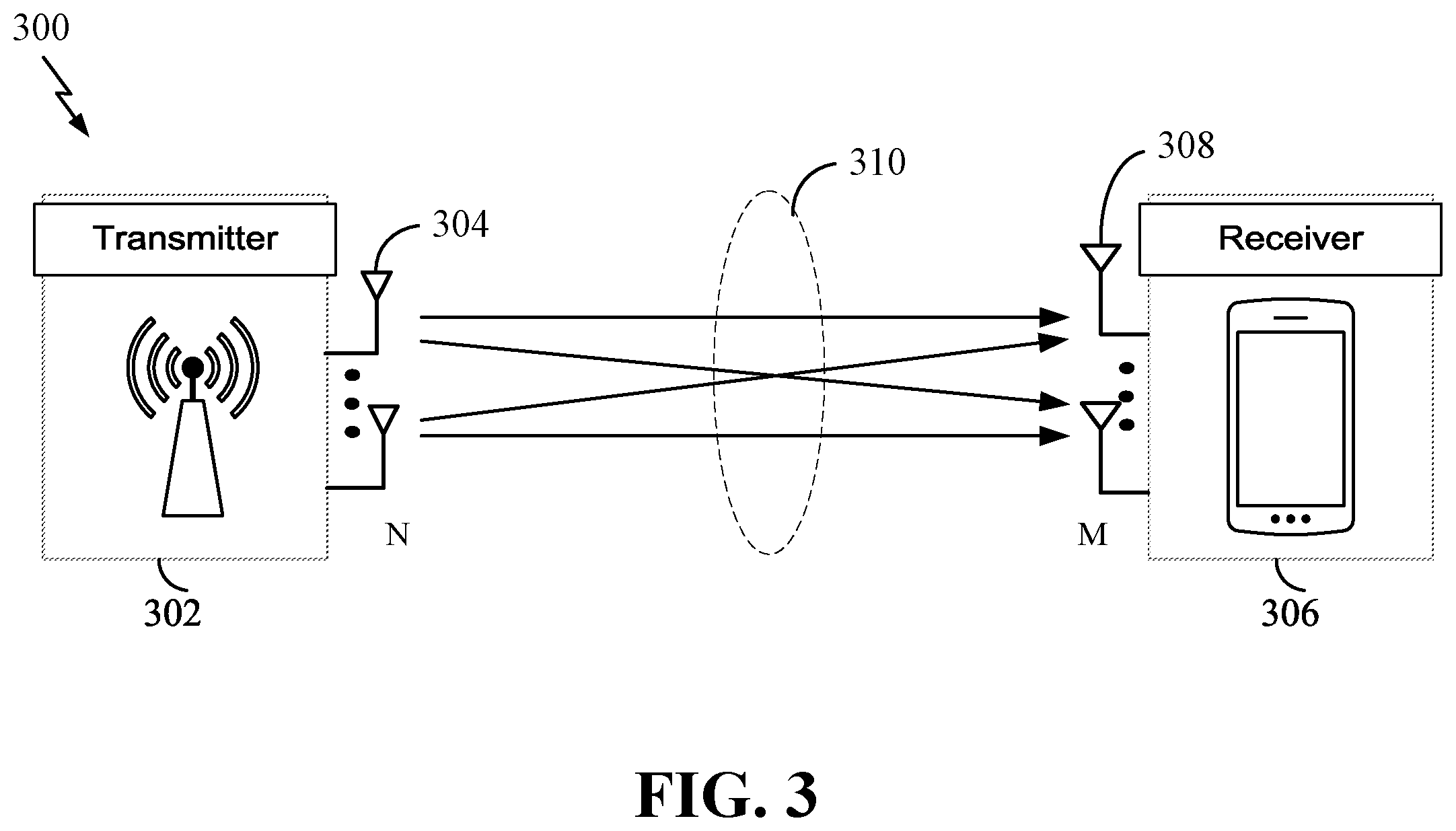Patent US12588095 Figure 3 – Transmission configuration indicator state mapping for multiple transport block transmission