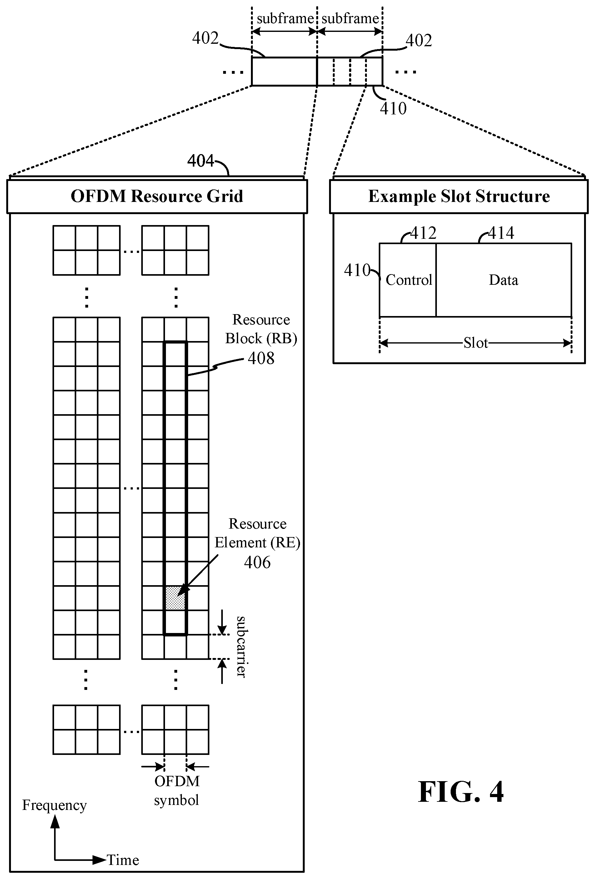 Patent US12588095 Figure 4 – Transmission configuration indicator state mapping for multiple transport block transmission