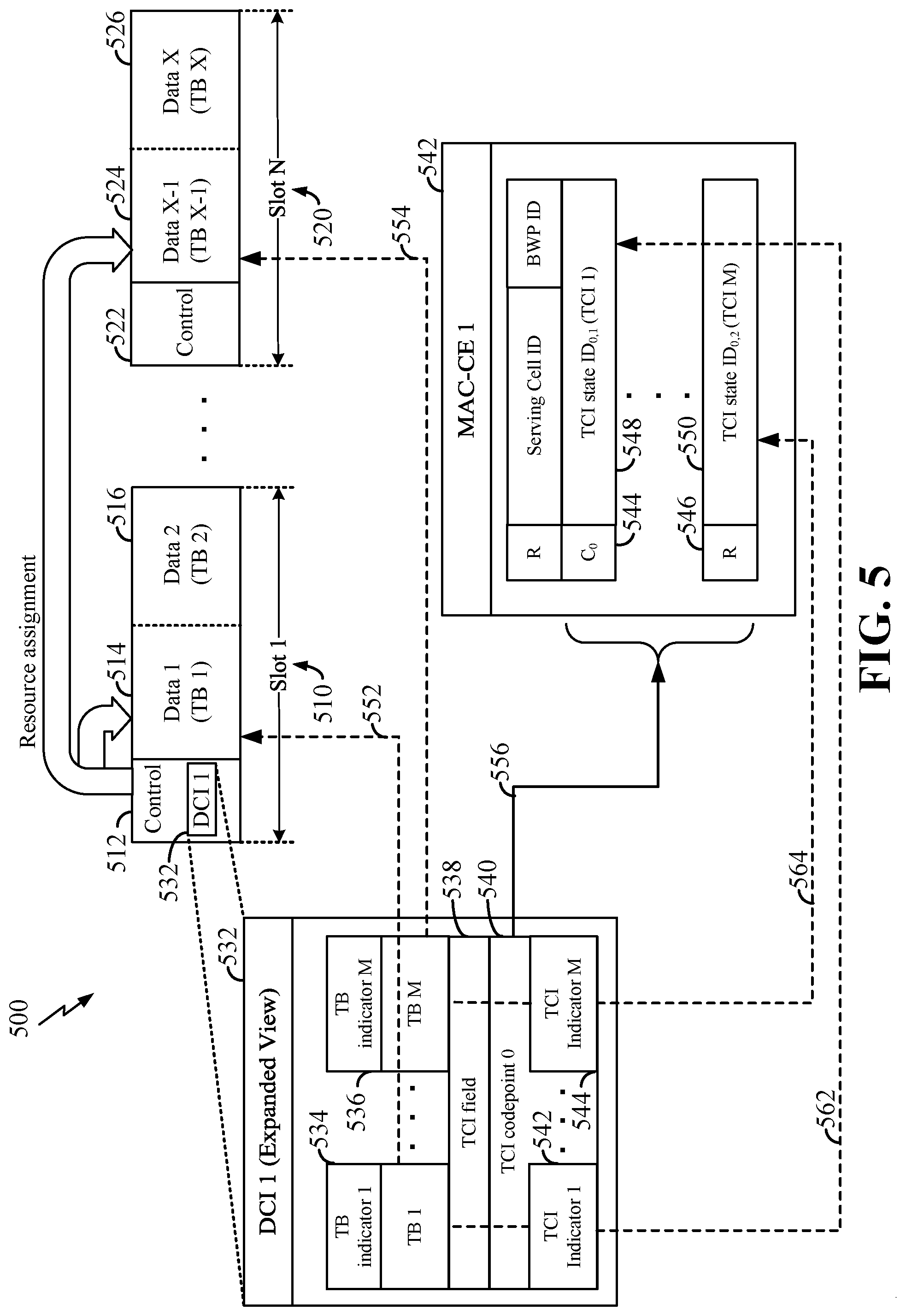 Patent US12588095 Figure 5 – Transmission configuration indicator state mapping for multiple transport block transmission