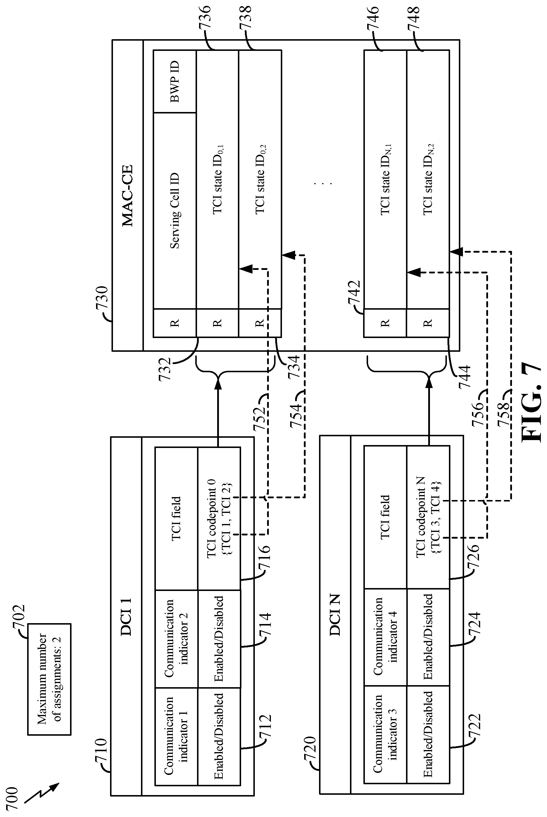 Patent US12588095 Figure 7 – Transmission configuration indicator state mapping for multiple transport block transmission