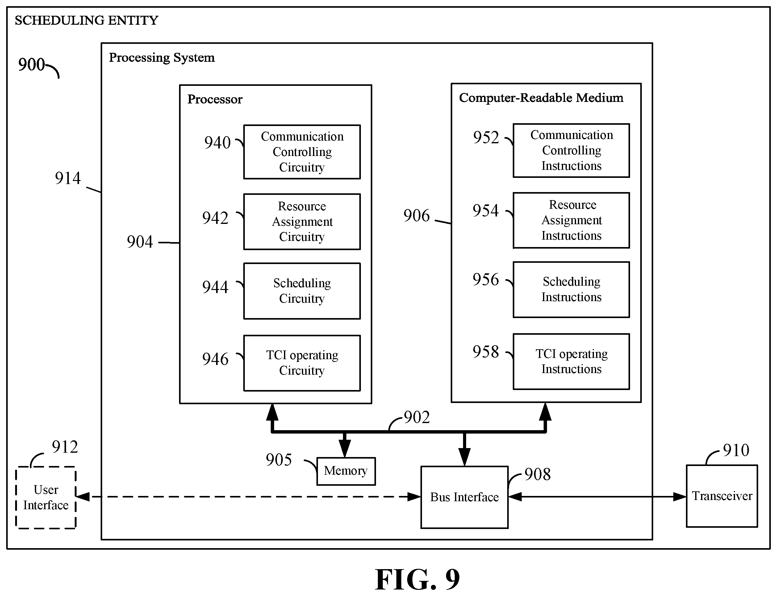 Patent US12588095 Figure 9 – Transmission configuration indicator state mapping for multiple transport block transmission