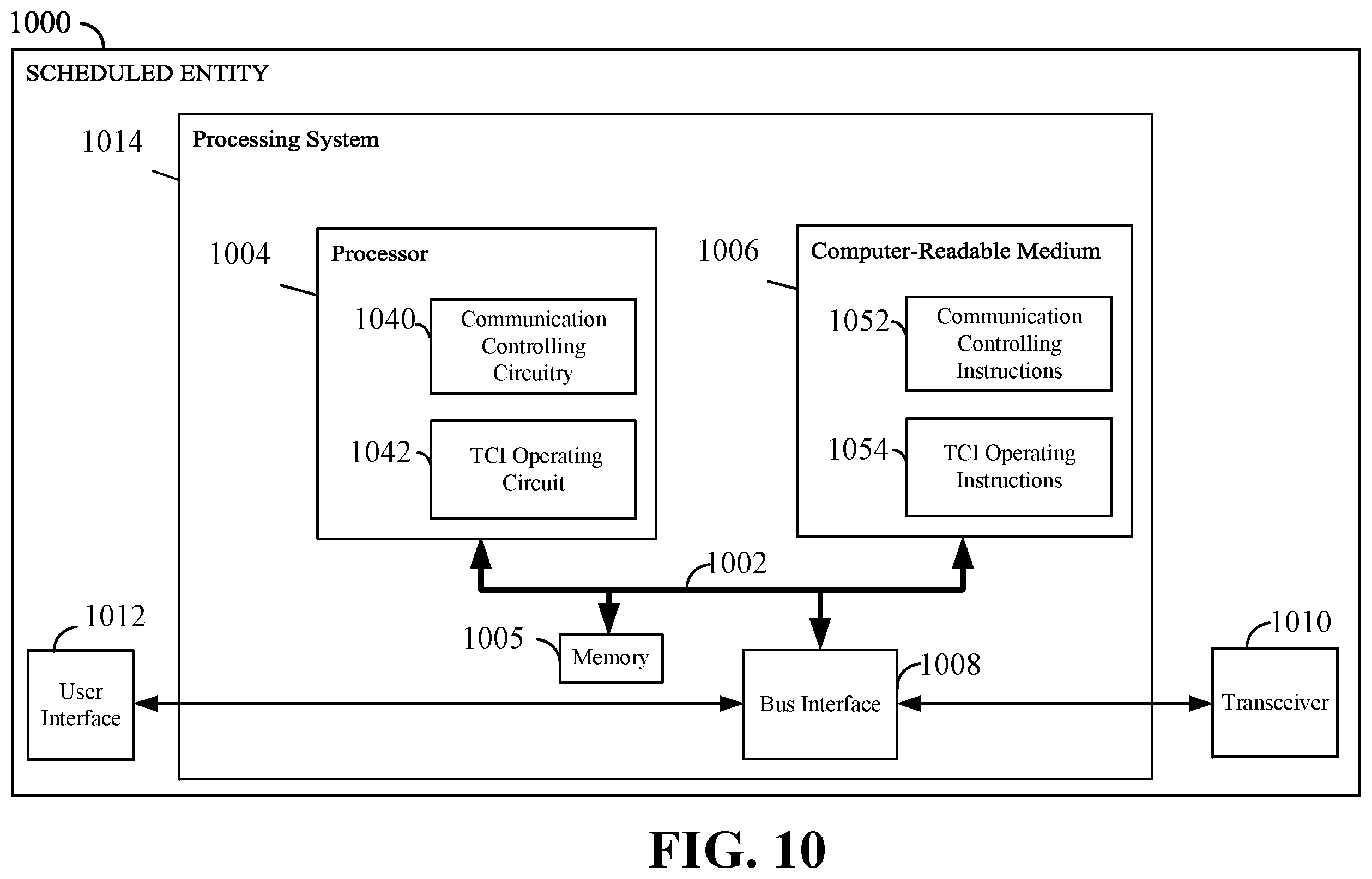 Patent US12588095 Figure 10 – Transmission configuration indicator state mapping for multiple transport block transmission