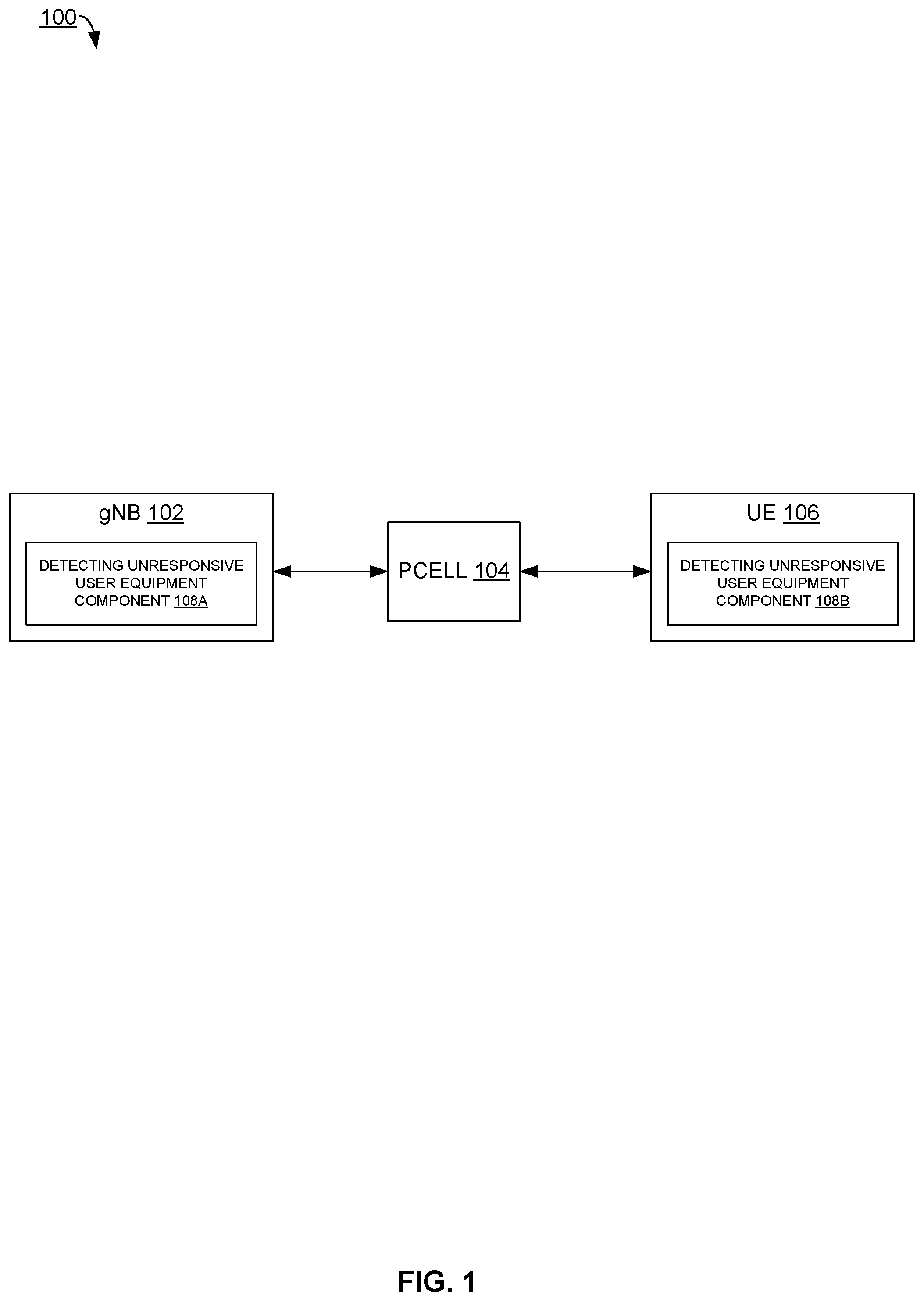 Patent US12588096 Figure 1 – Performing iterations of transmitting a keep alive signal according to a packet data convergence protocol data unit format