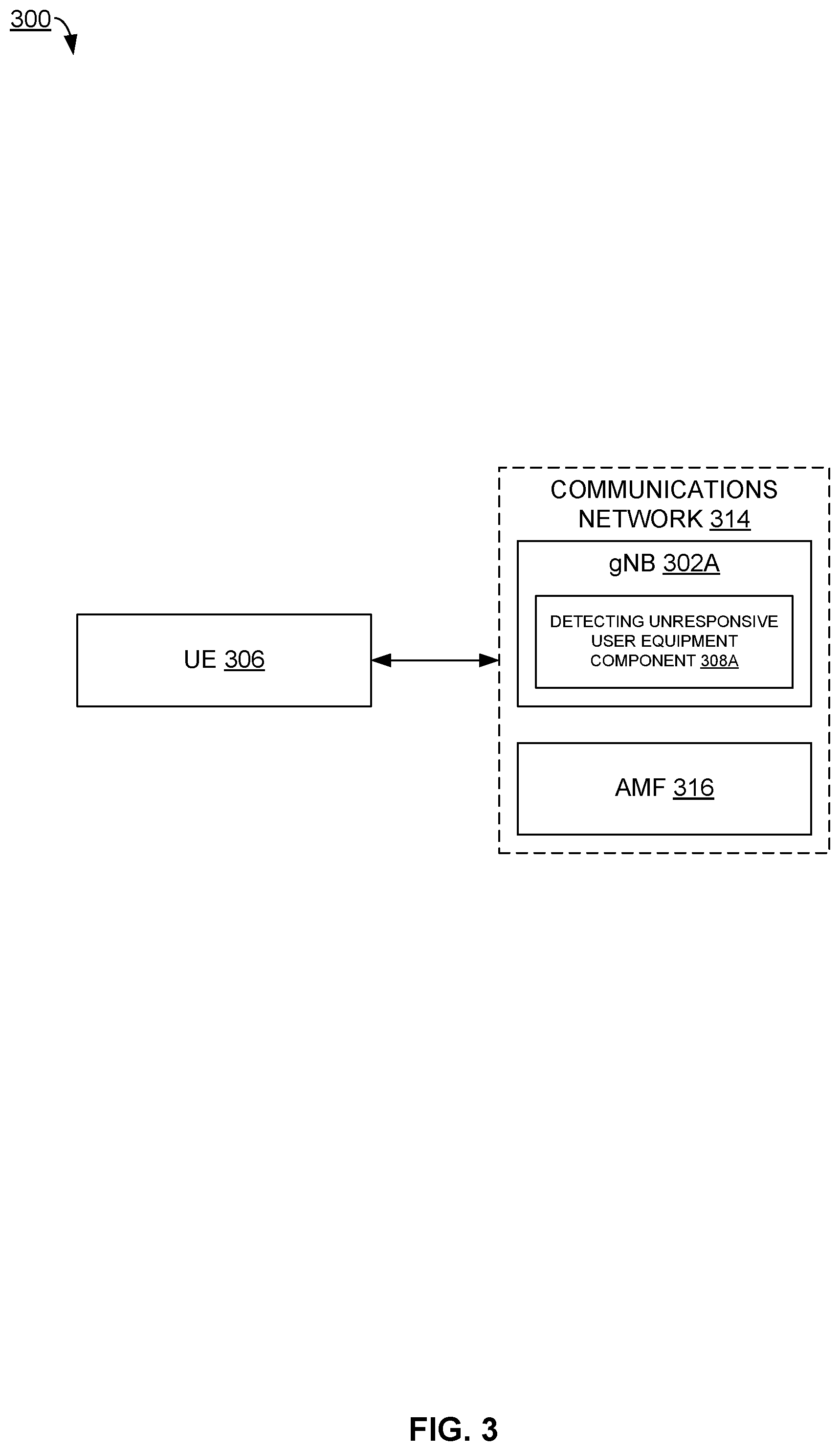 Patent US12588096 Figure 3 – Performing iterations of transmitting a keep alive signal according to a packet data convergence protocol data unit format
