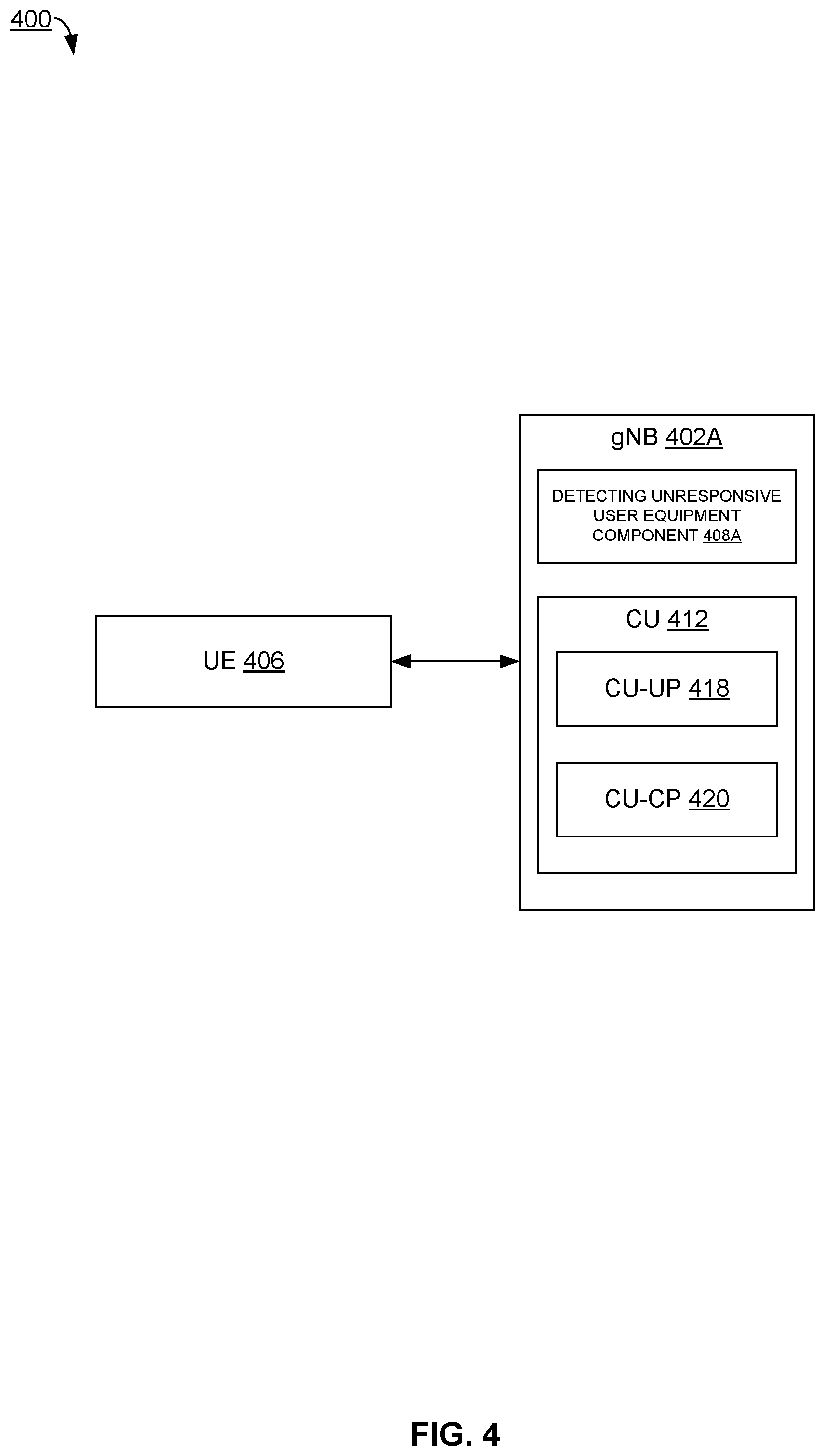 Patent US12588096 Figure 4 – Performing iterations of transmitting a keep alive signal according to a packet data convergence protocol data unit format